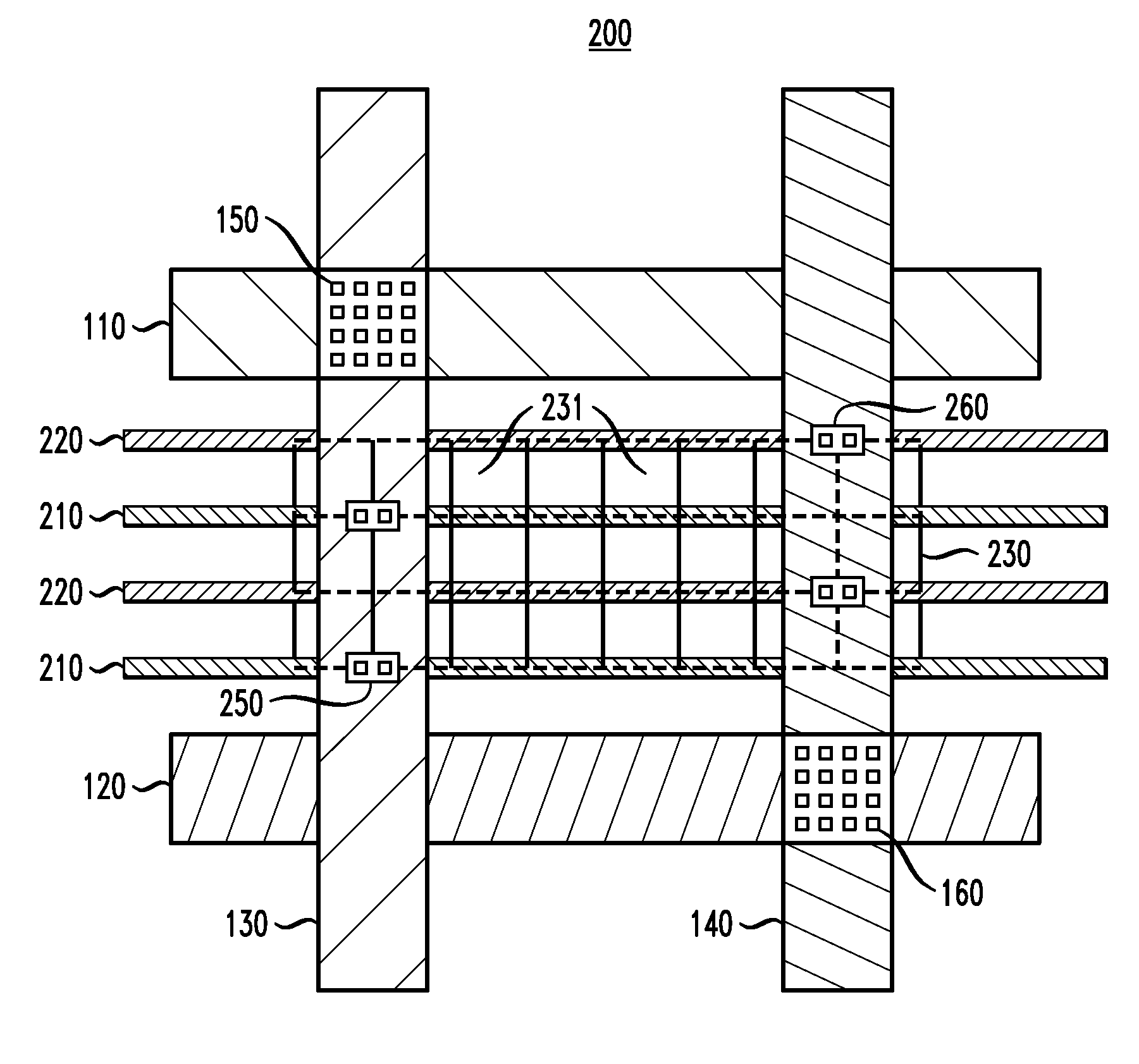 Enhanced Power Distribution in an Integrated Circuit