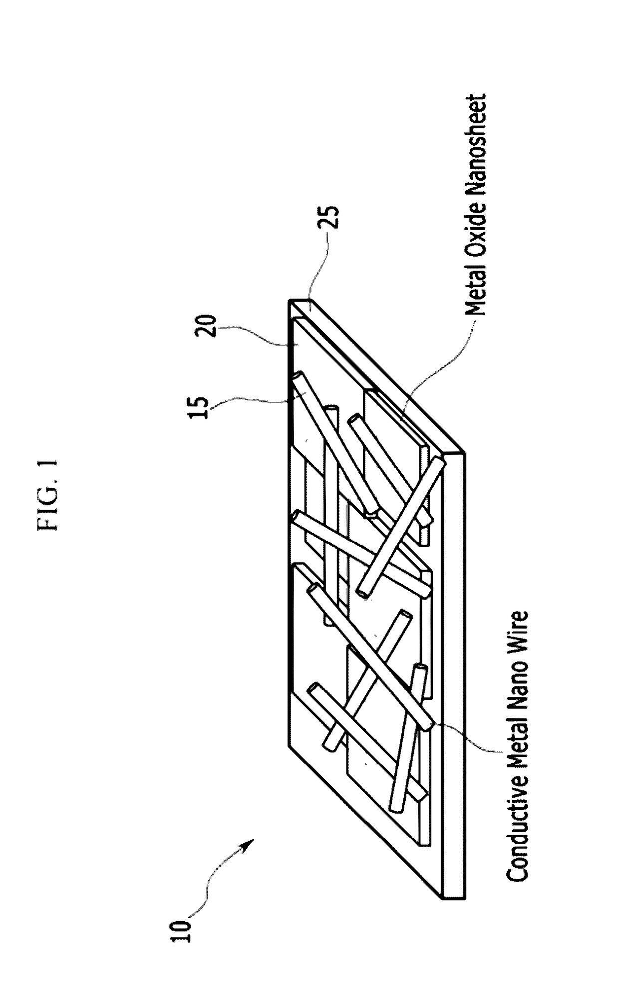 Electrical conductors, electrically conductive structures, and electronic devices including the same
