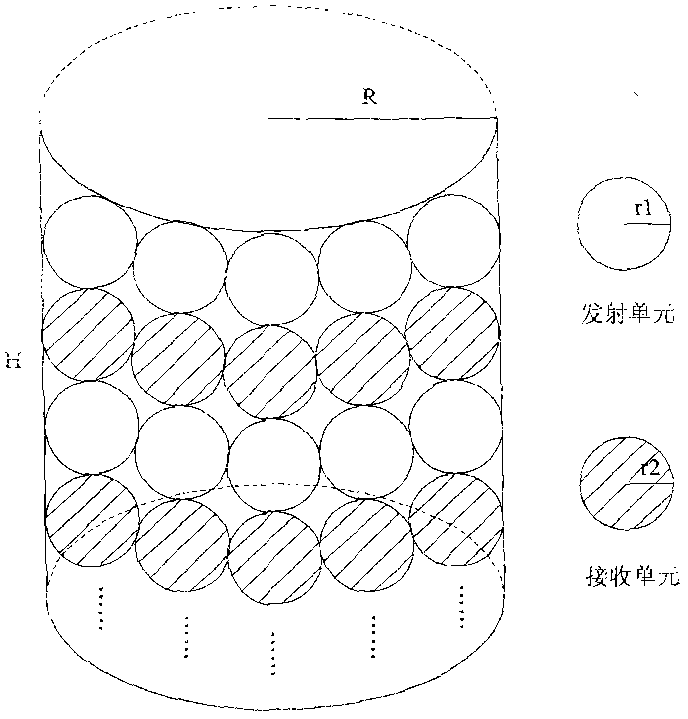 Cylindrical optical intelligent antenna for 360-degree moving of FSO (free space optical communication) system in approximate plane
