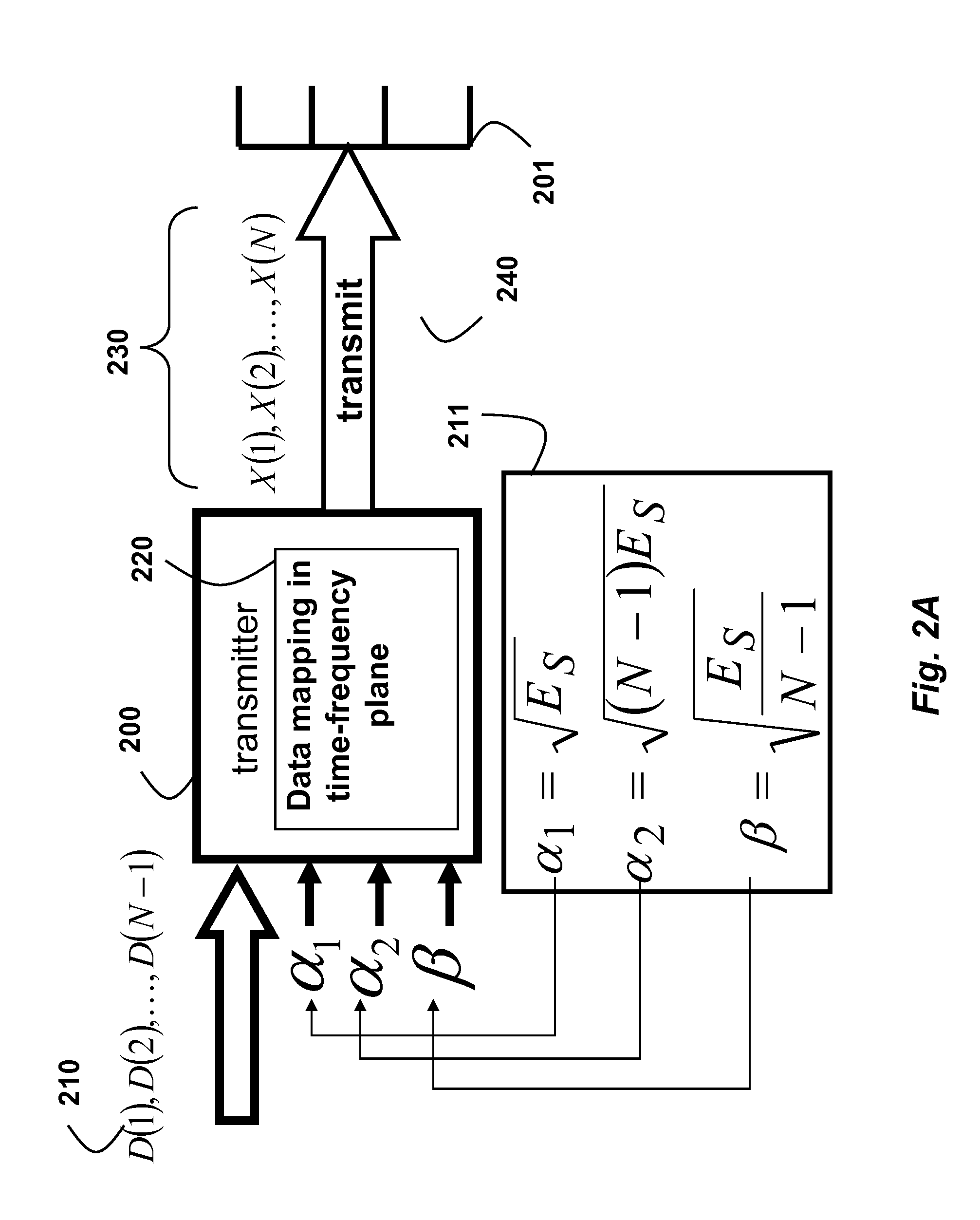Method for Encoding Data Symbols with Implicitly Embedded Pilot Symbols in Resource Blocks for Wireless Networks