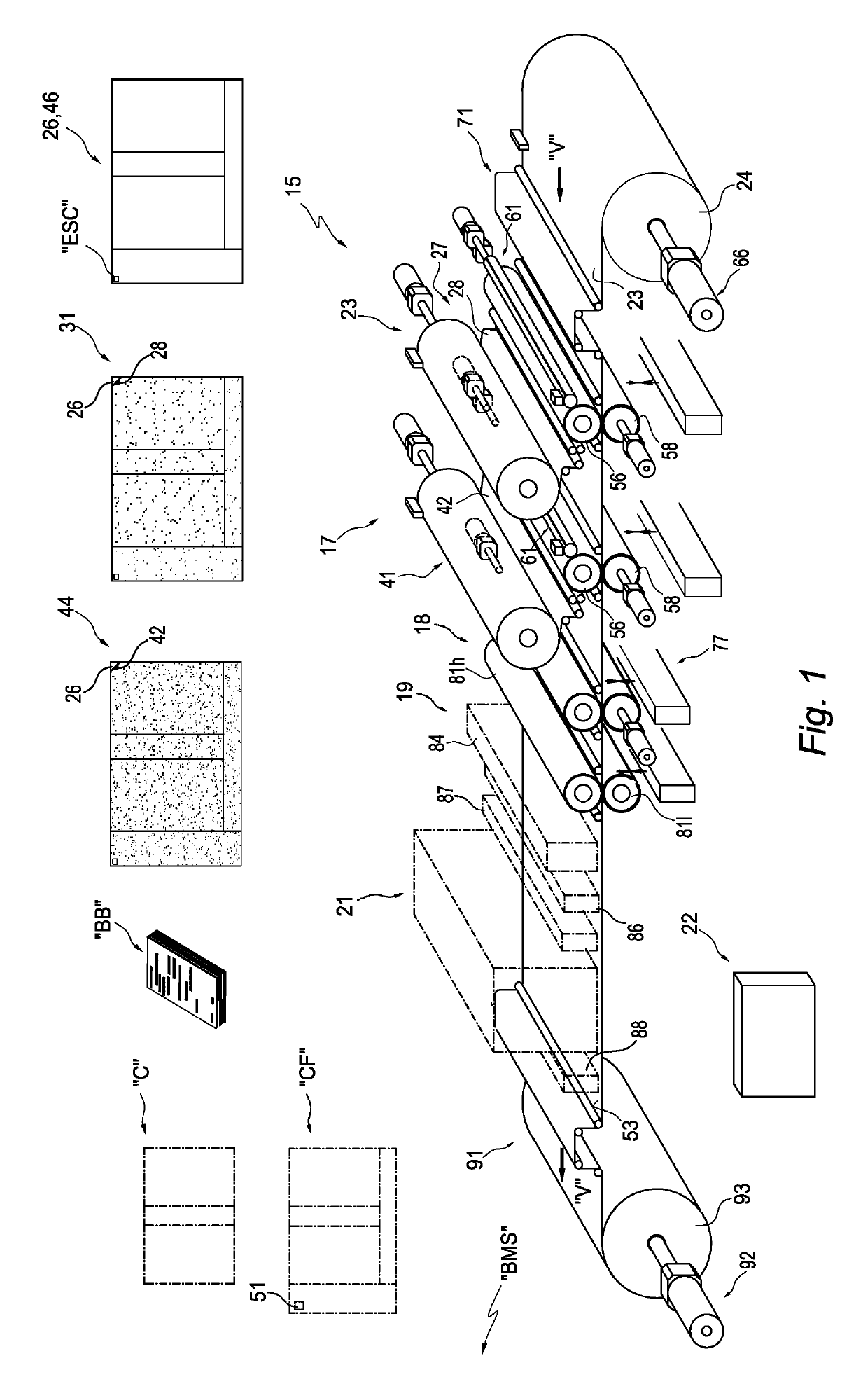 Equipment and method for automatic plasticizing