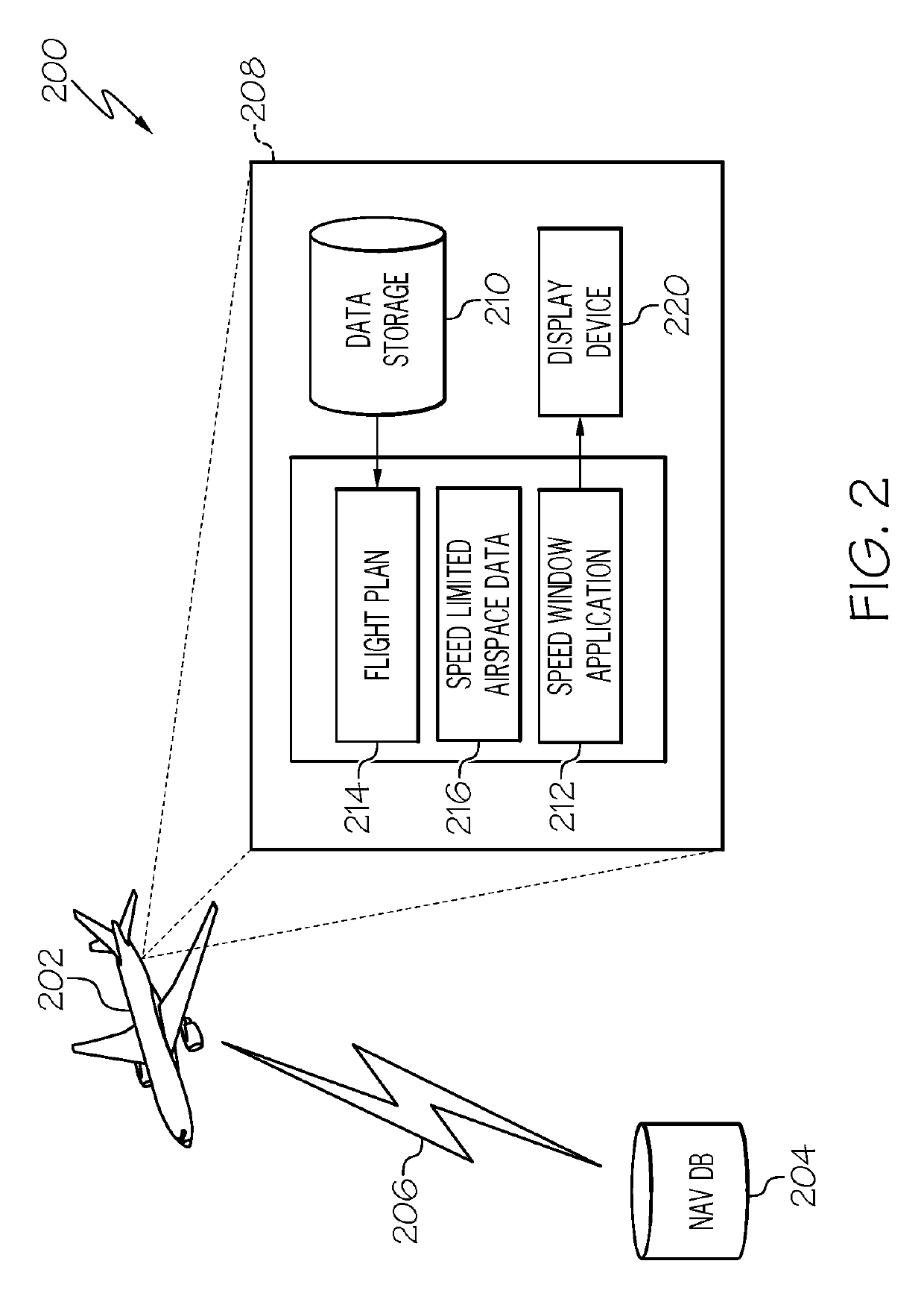 Method and system for generating an alert for an aircraft potentially exceeding speed limits in restricted airspace