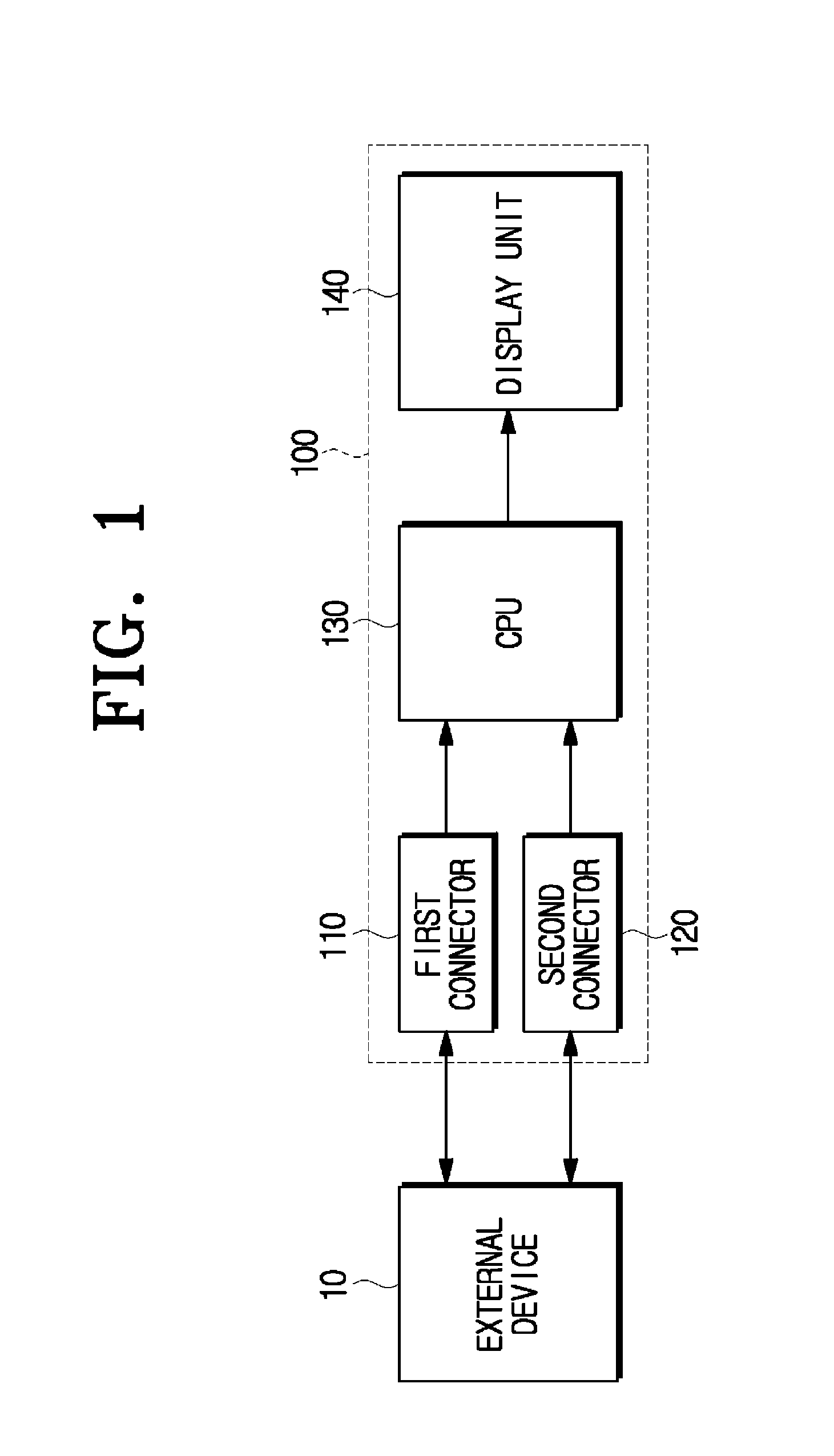 Image display apparatus for controlling an external data transmitting device using a USB connector and a method thereof