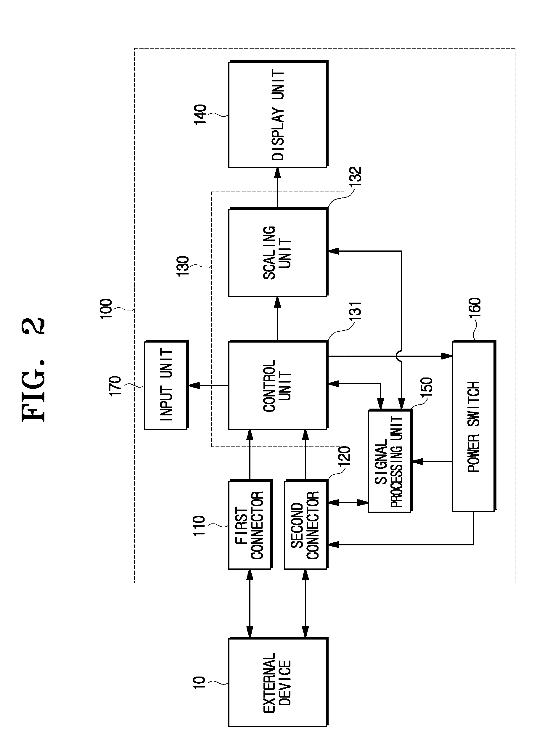 Image display apparatus for controlling an external data transmitting device using a USB connector and a method thereof