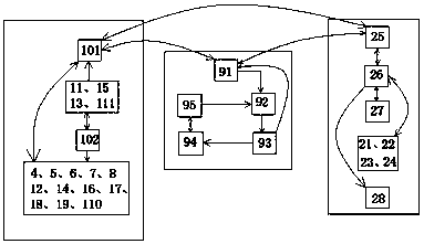 A self-propelled aquaculture area water temperature monitoring device and method