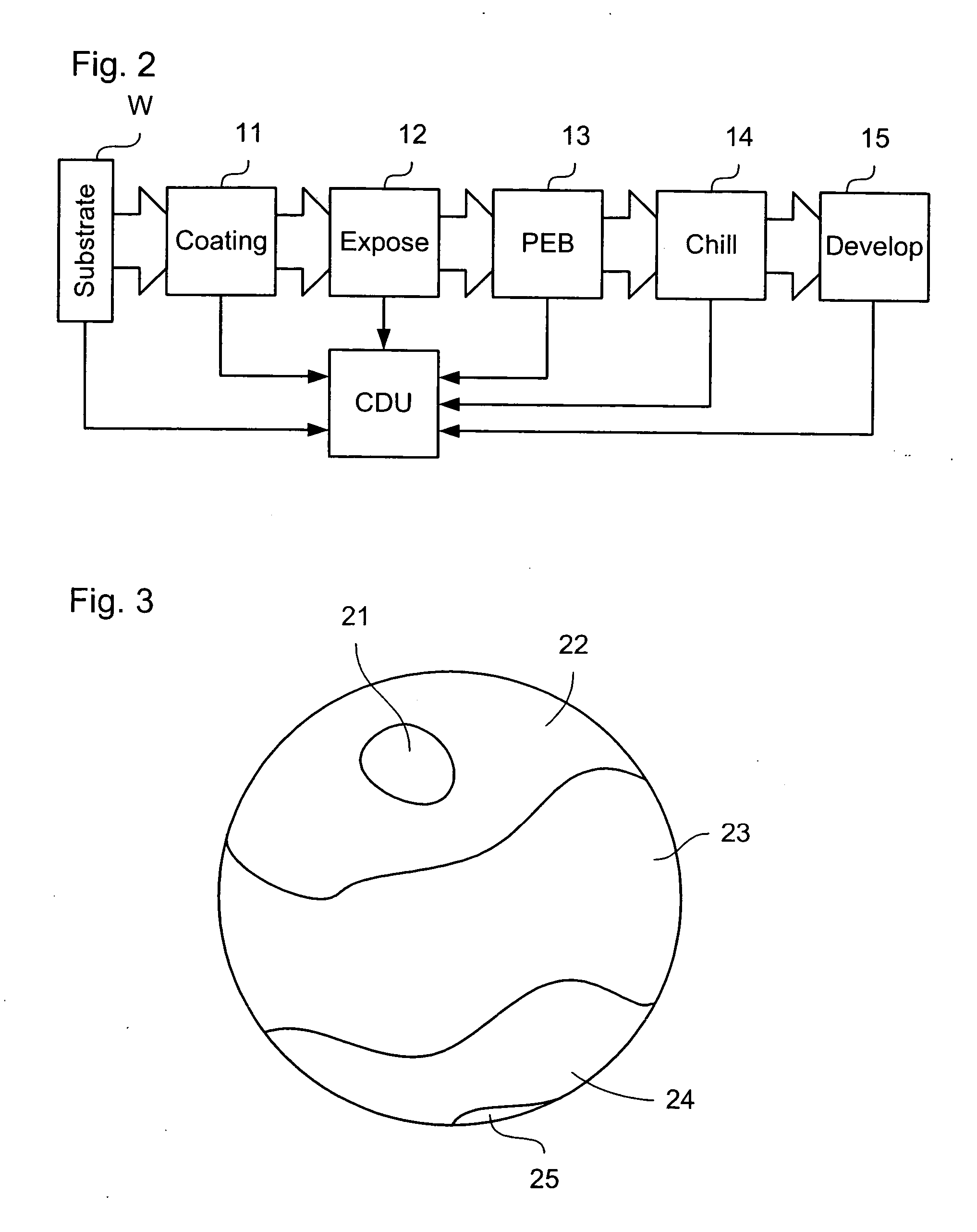 Lithographic apparatus and device manufacturing method