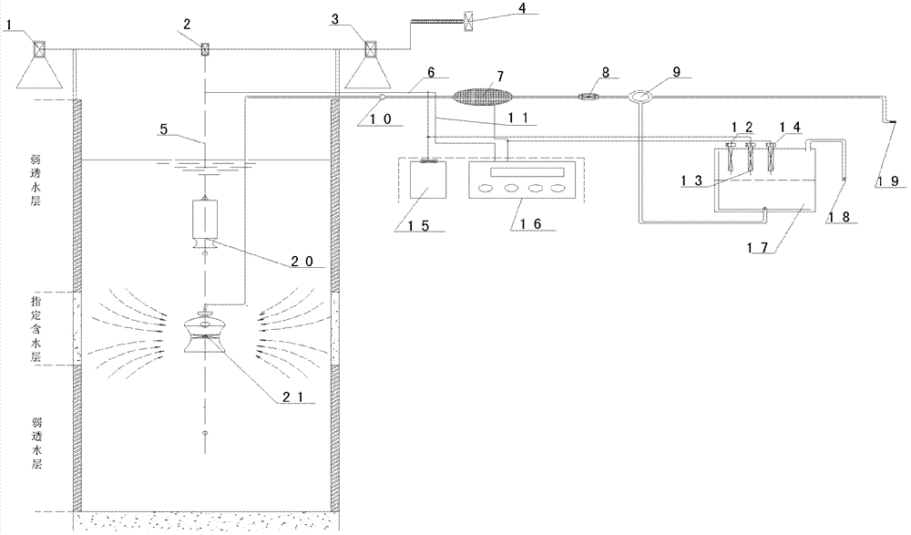 Ground water seepage coefficient testing device