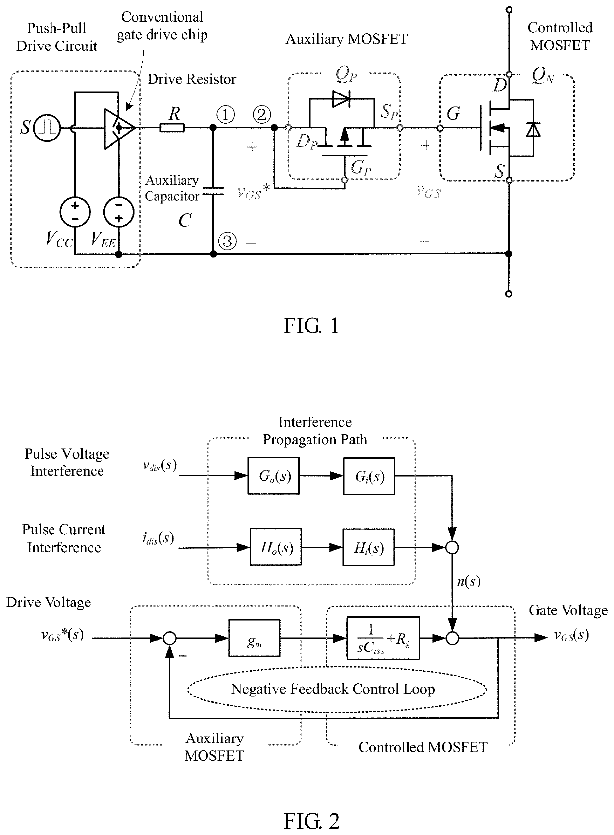 Power MOSFET active gate drive based on negative feedback mechanism