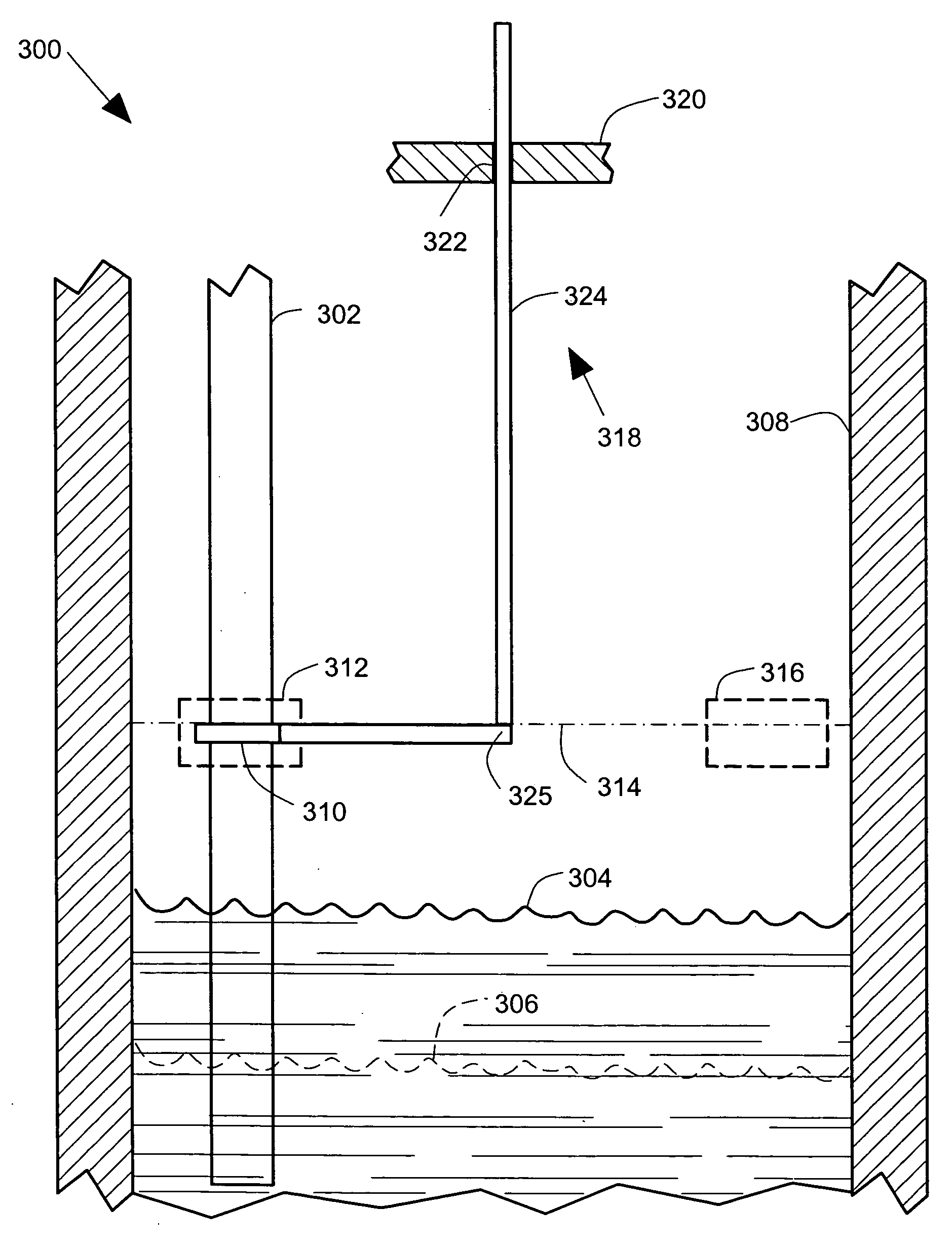 Test apparatus for a waveguide sensing level in a container