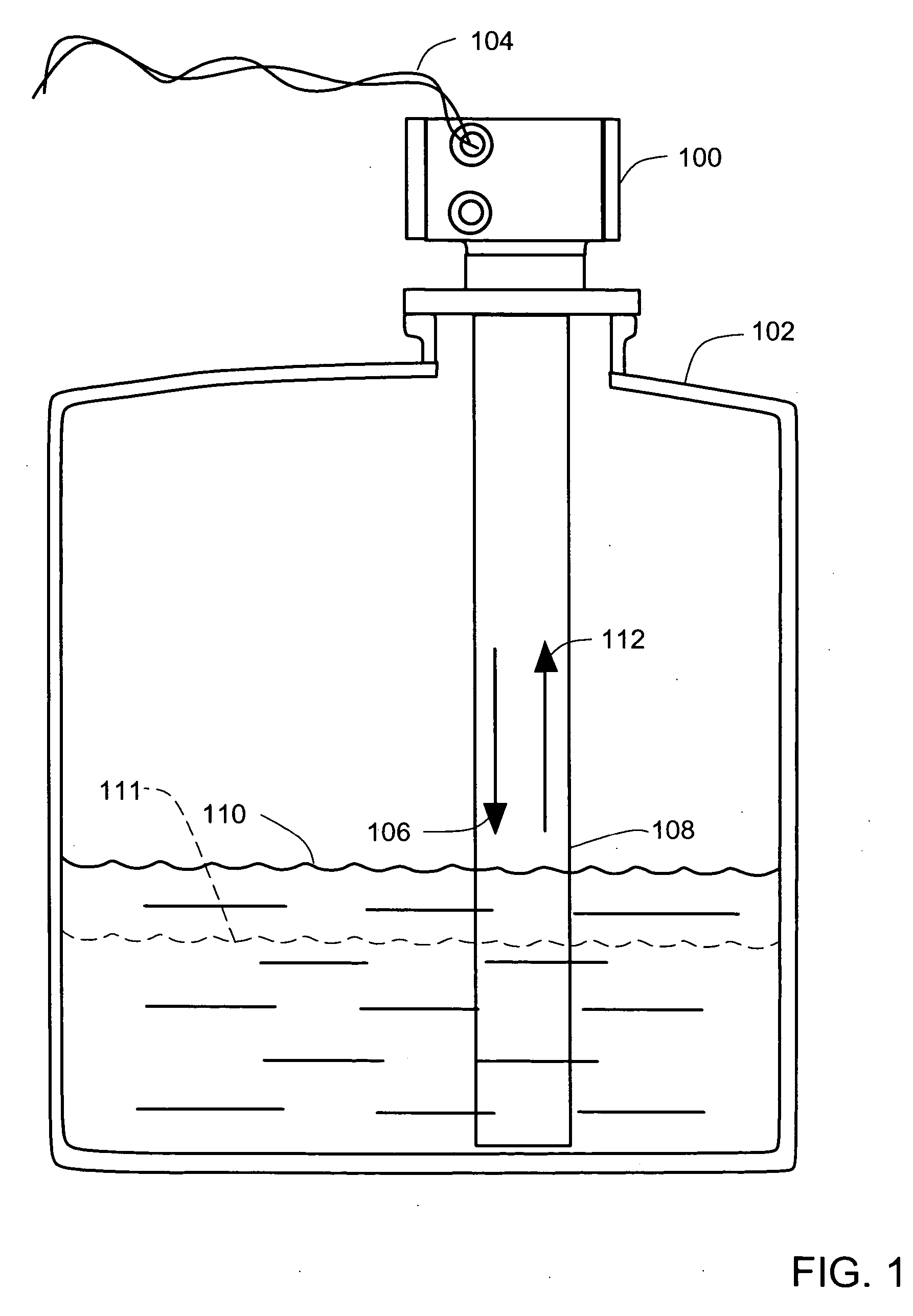 Test apparatus for a waveguide sensing level in a container