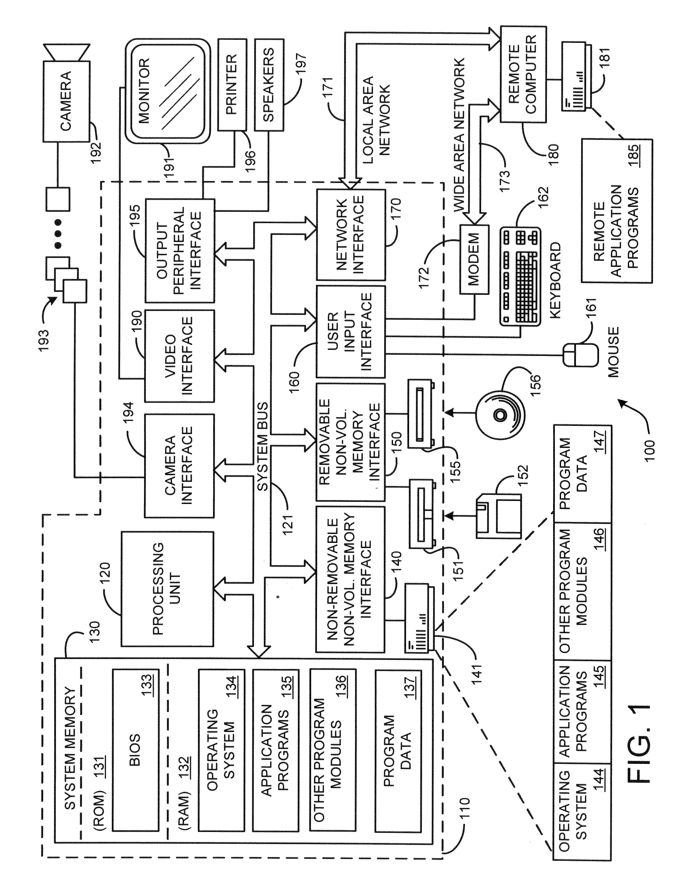 System and method for adaptive document layout via manifold content