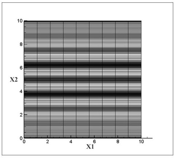 Data transfer method based on compactly supported radial basis function based on geometric space principal feature extraction