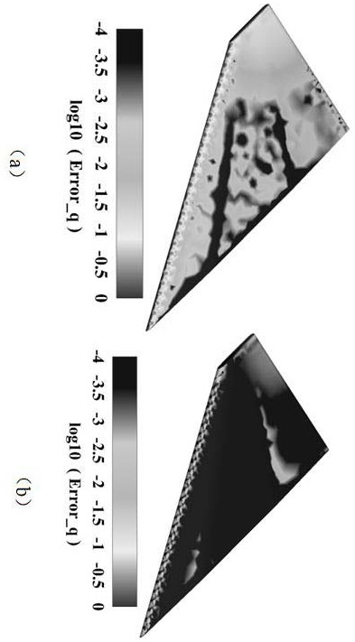 Data transfer method based on compactly supported radial basis function based on geometric space principal feature extraction