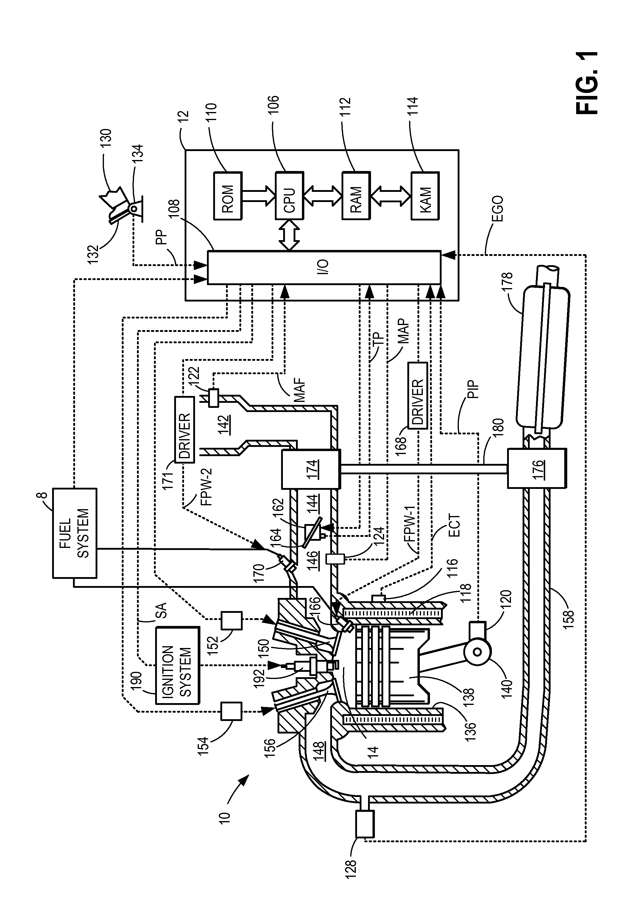 Direct injection fuel pump system