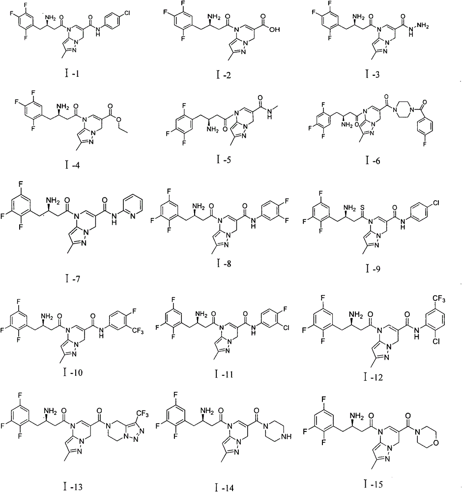 DPP-4 inhibitor with diazine structure