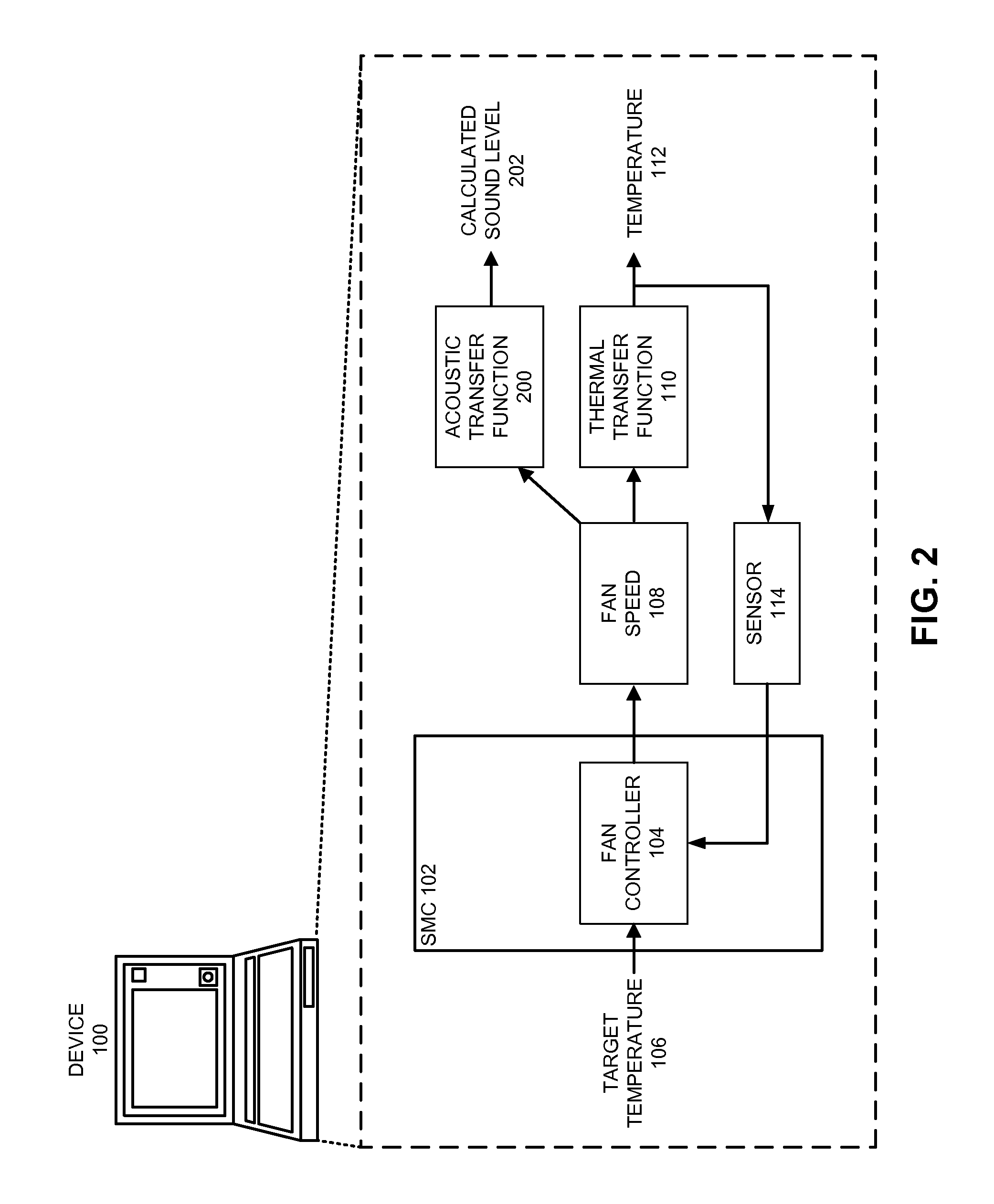 Managing acoustic noise produced by a device