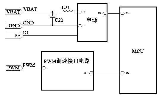 Onboard motor controller and controller low-power switch circuit based on PWM speed control signal
