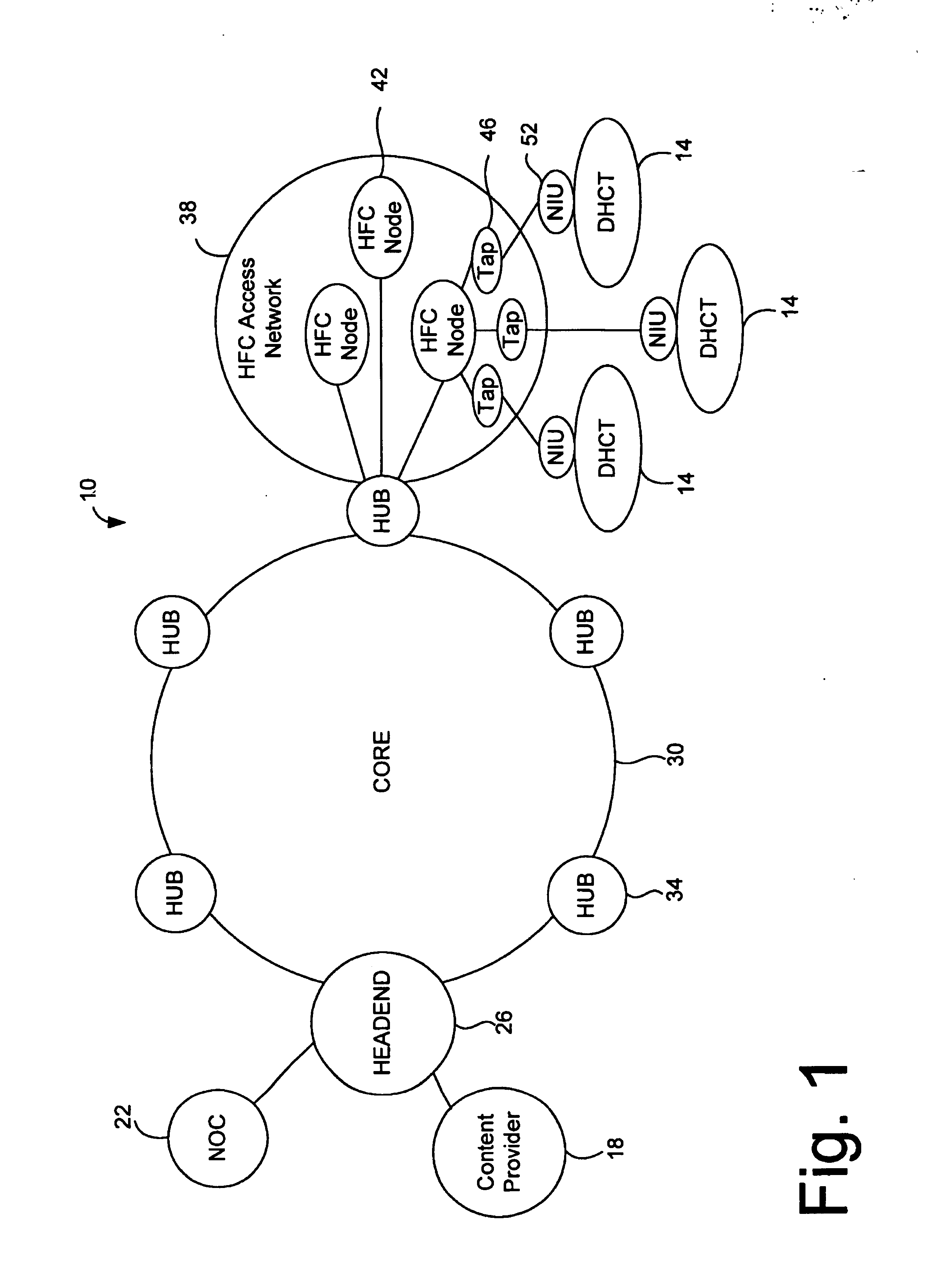 Systems and methods for adaptive scheduling and dynamic bandwidth resource allocation management in a digital broadband delivery system