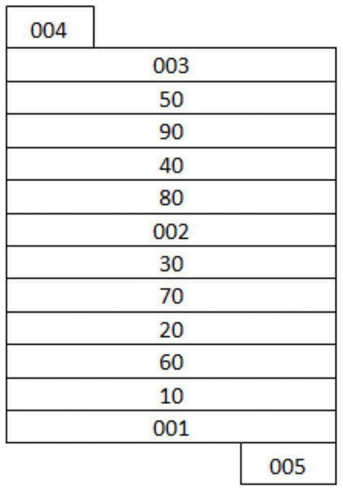 Five-junction solar cell based on inp substrate and preparation method thereof