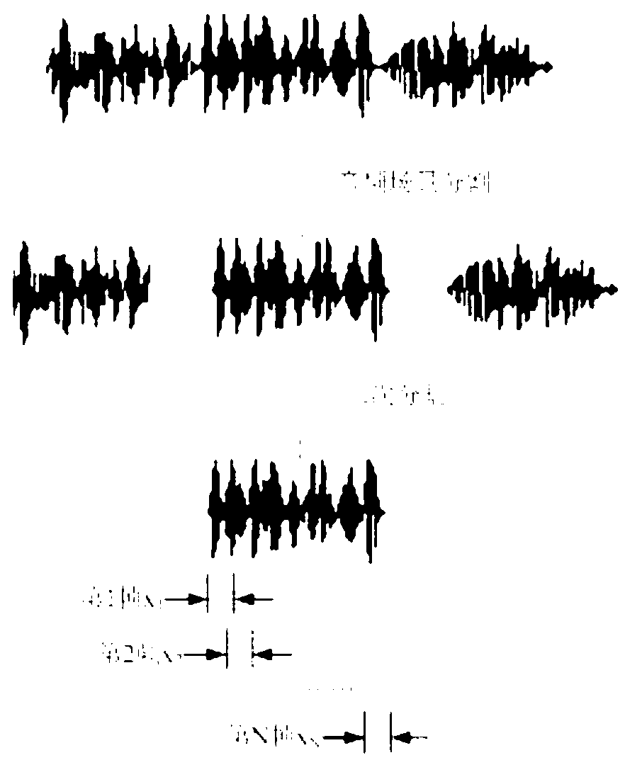 Audio scene recognition method based on acoustic events