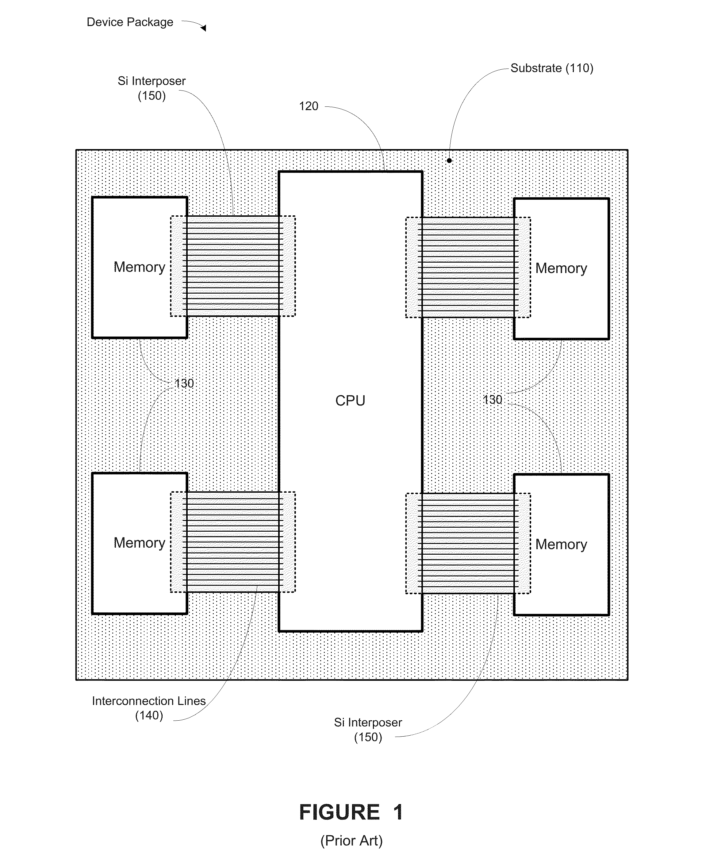 Top-side interconnection substrate for die-to-die interconnection