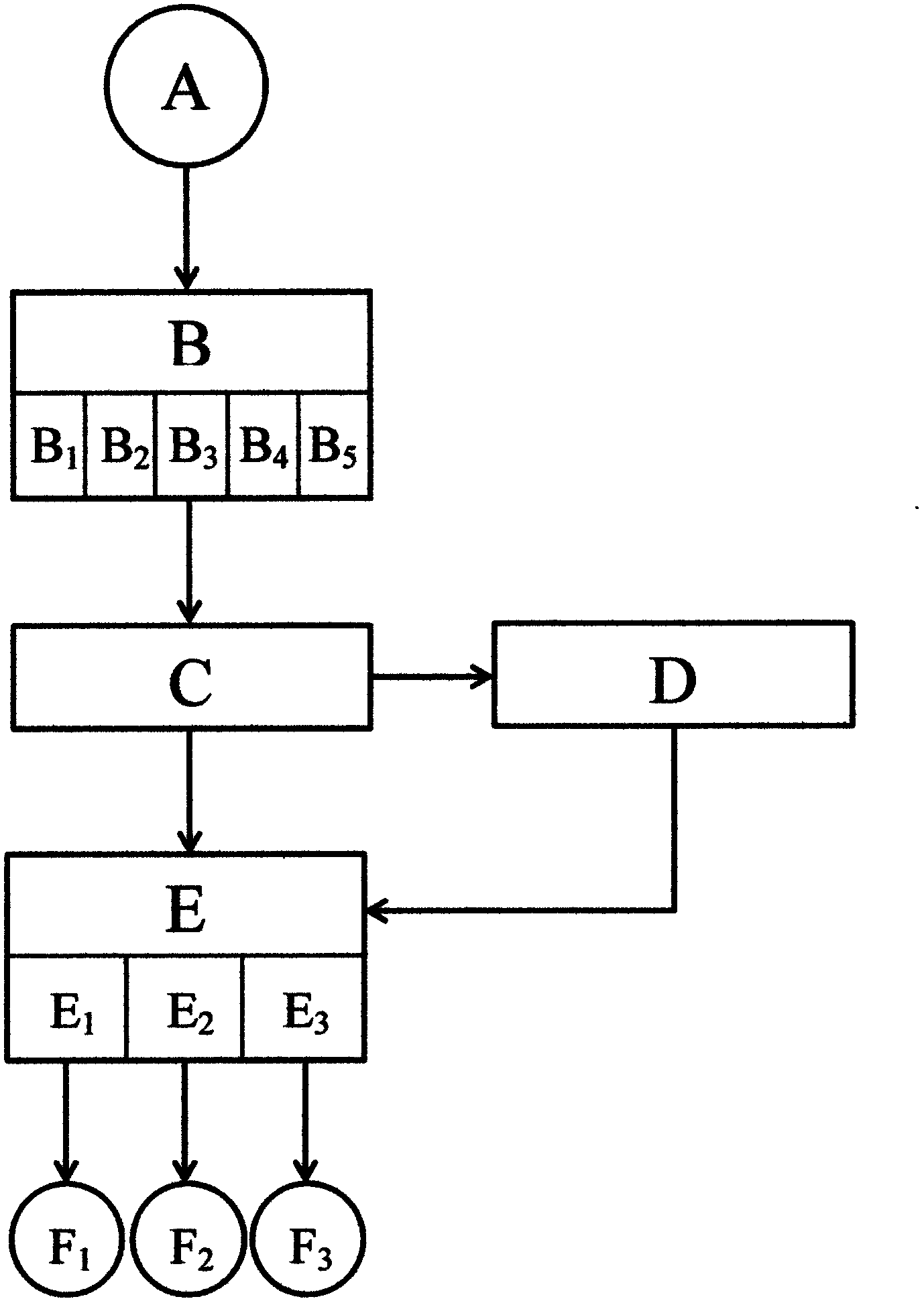 Method of recognizing language information by applying language rule by machine