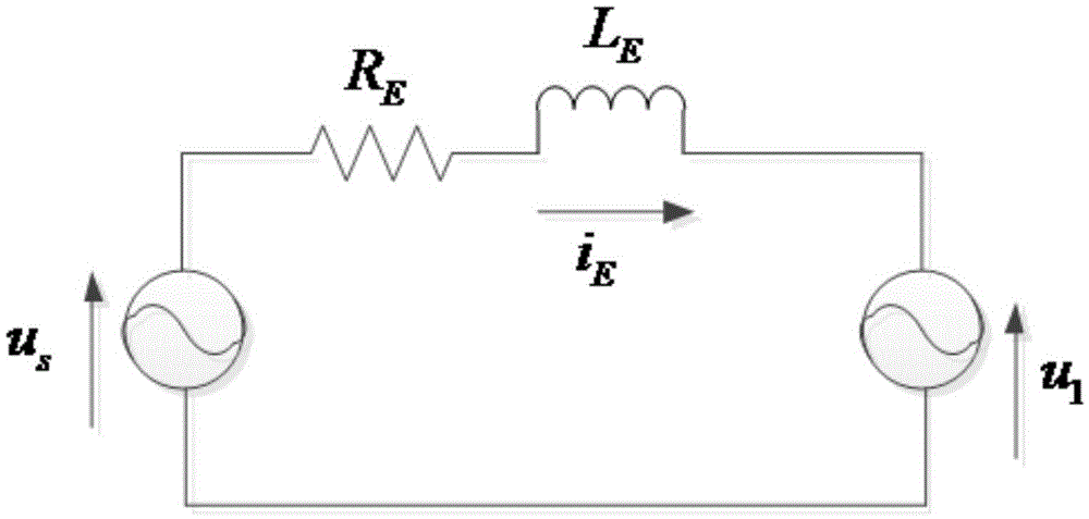 UPFC control method based on nerve network sliding mode control
