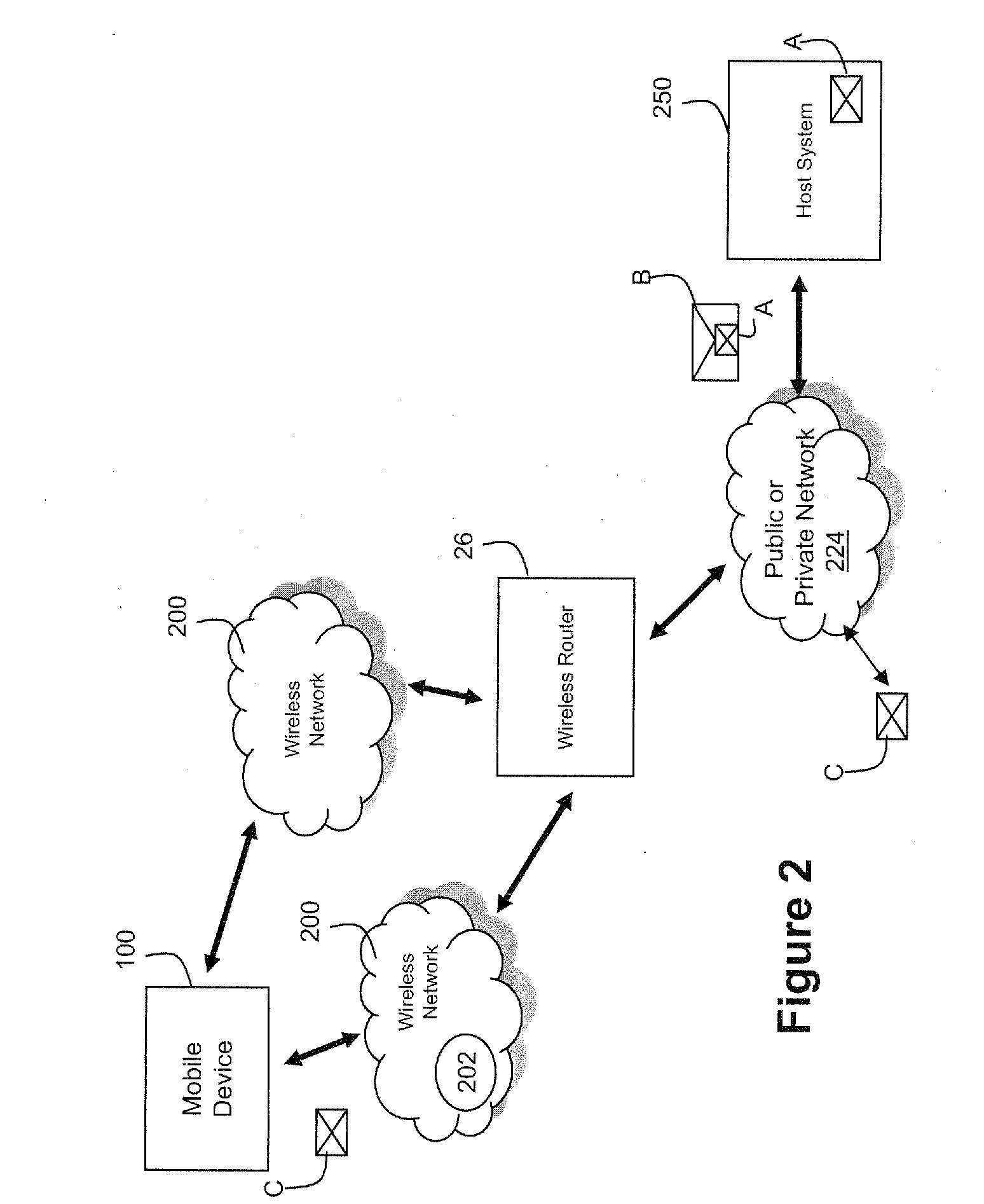 System and method of representing route information
