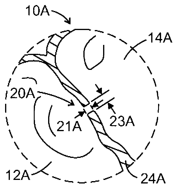 System for improved hemodynamic detection of circulatory anomalies