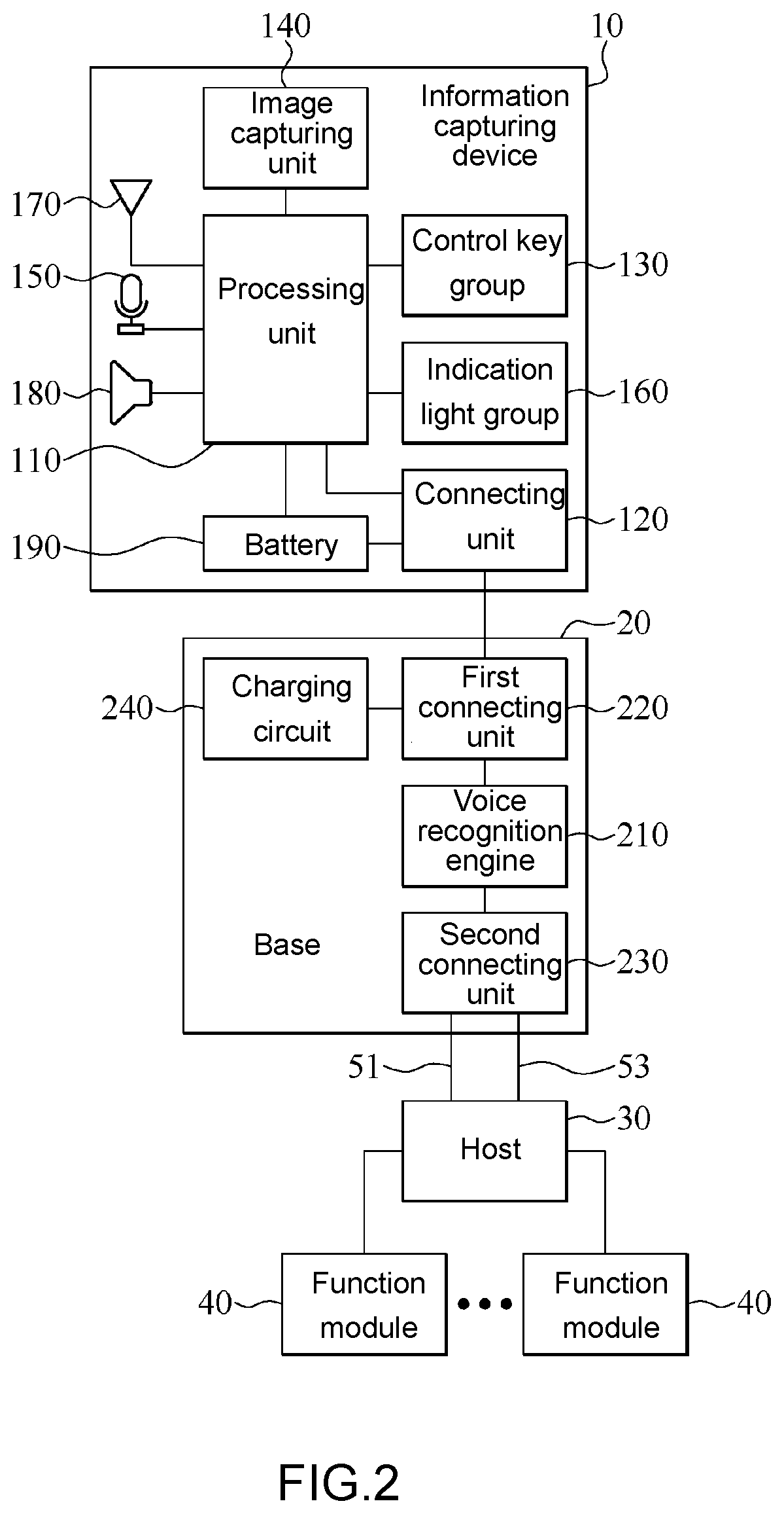 Voice control method and voice control system for in-vehicle device