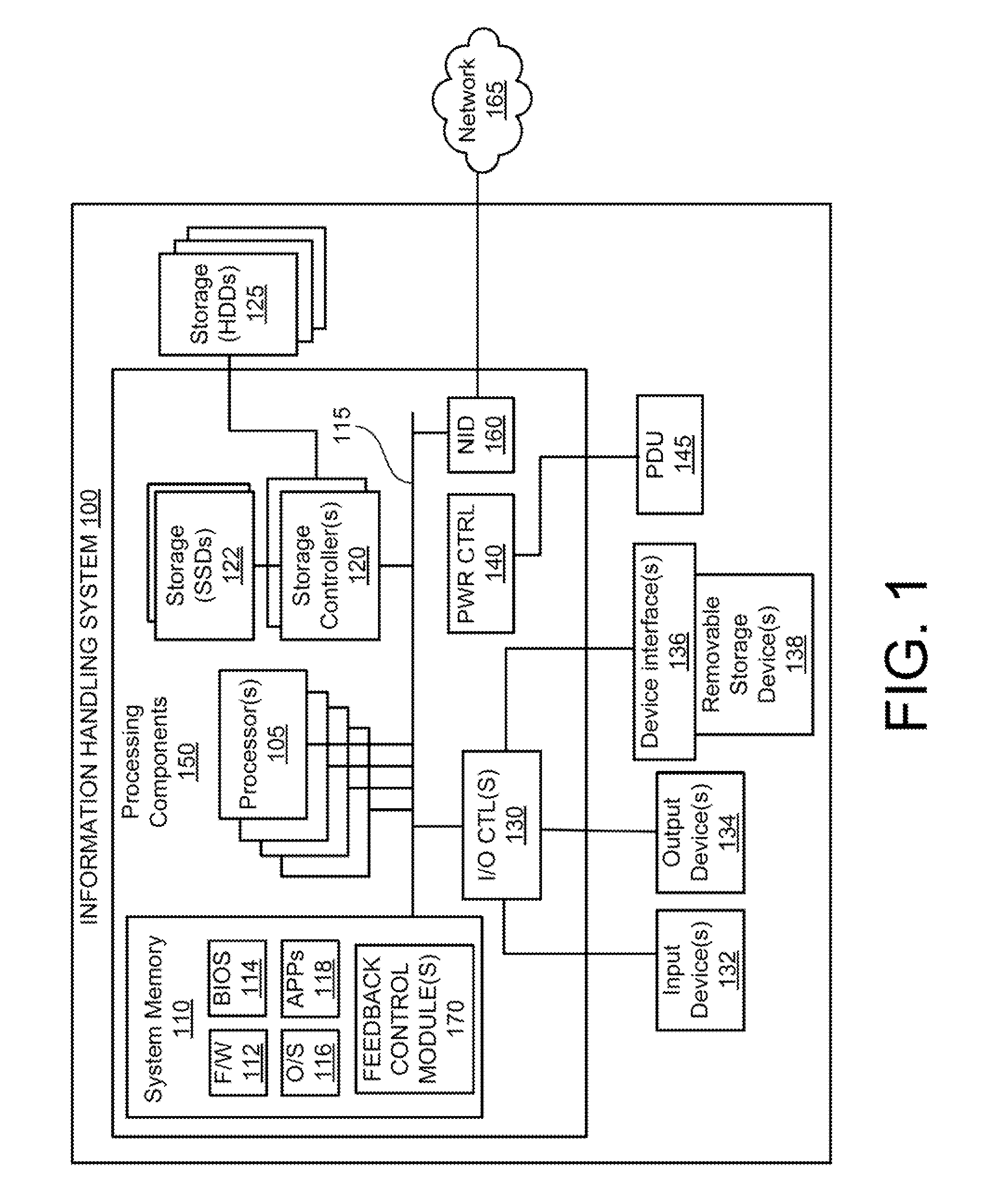 System for Cooling Hard Disk Drives Using Vapor Momentum Driven By Boiling of Dielectric Liquid