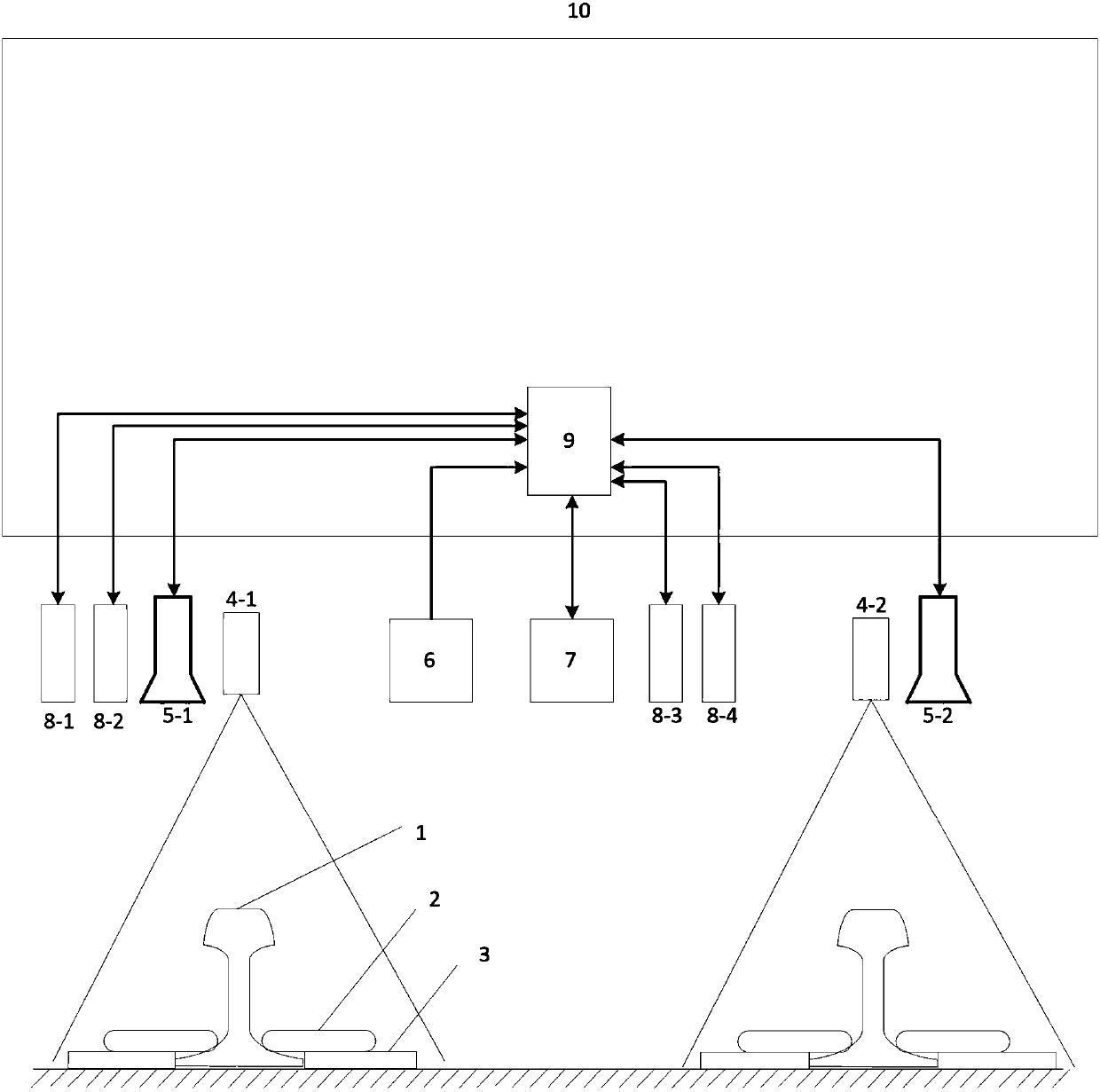 Railway fastener abnormality detection system based on monocular vision and laser speckles