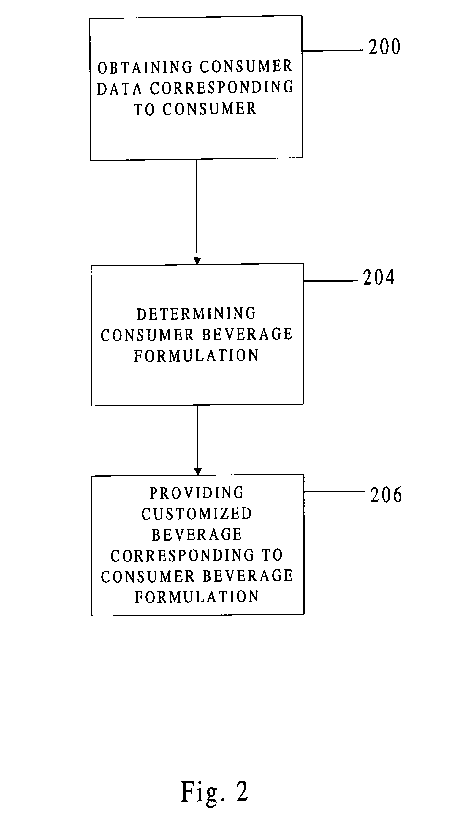 Methods for utilizing delayed dilution, mixing and filtering to provide customized varieties of fresh-brewed coffee on demand
