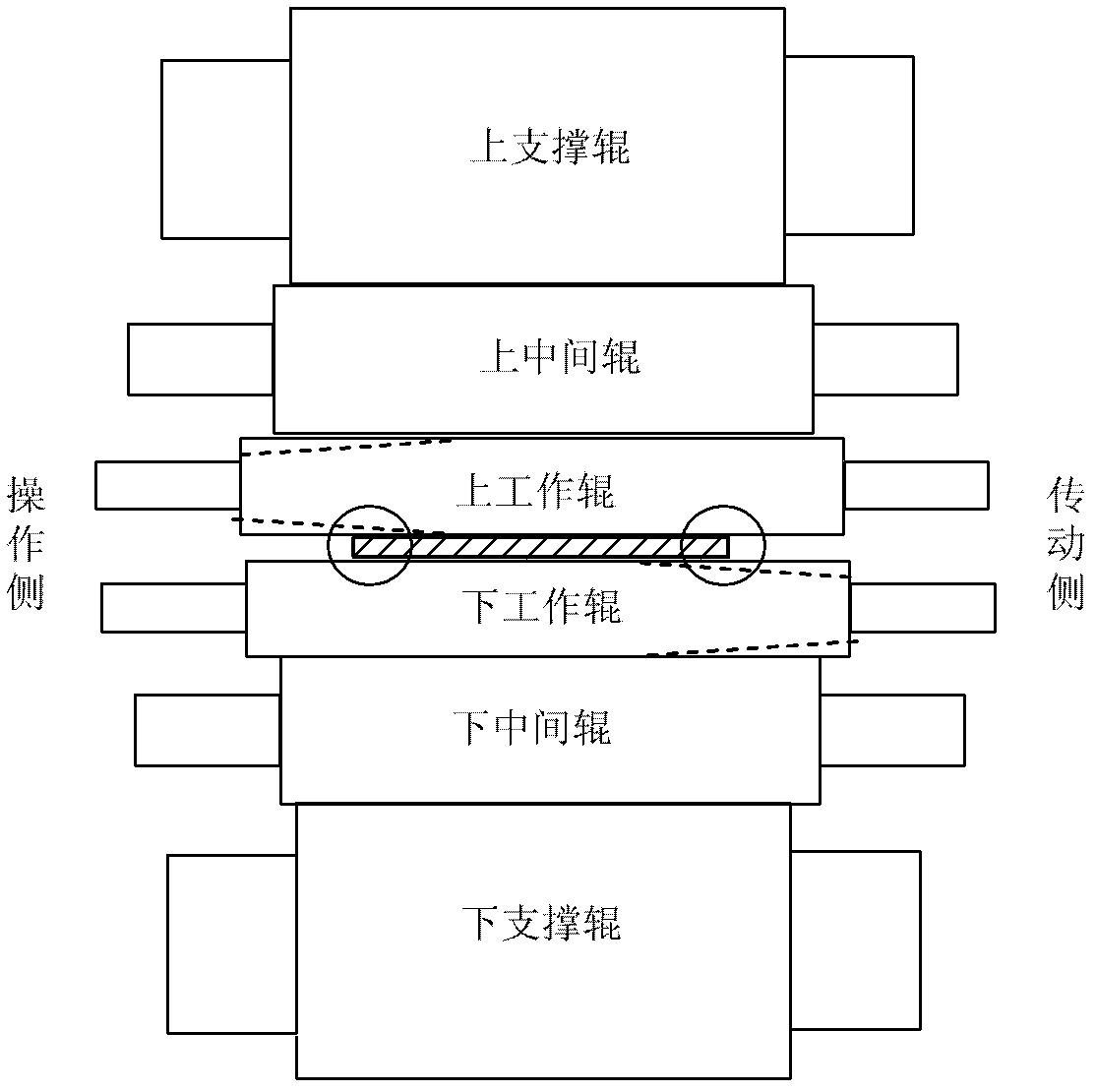 Method for automatically controlling strip steel edge drop of cold tandem mill