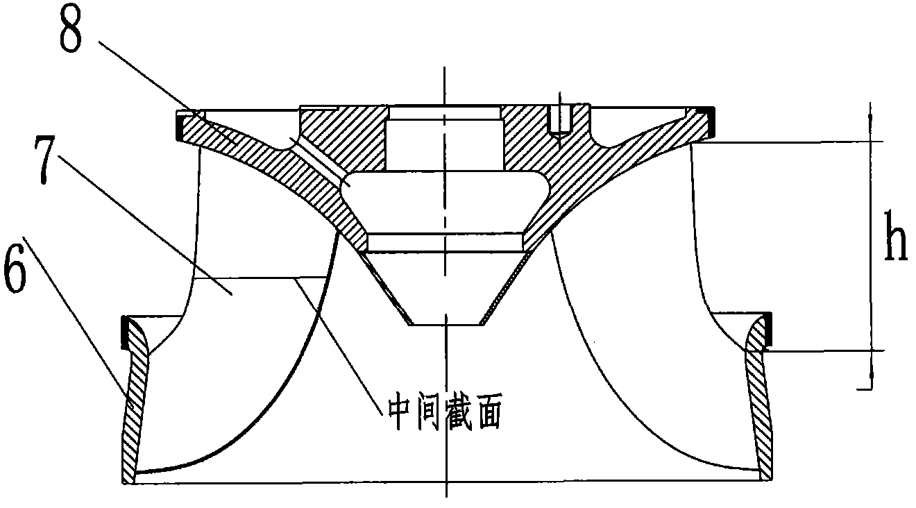 Radial-axial flow turbine employing novel guide blade and runner blade profile