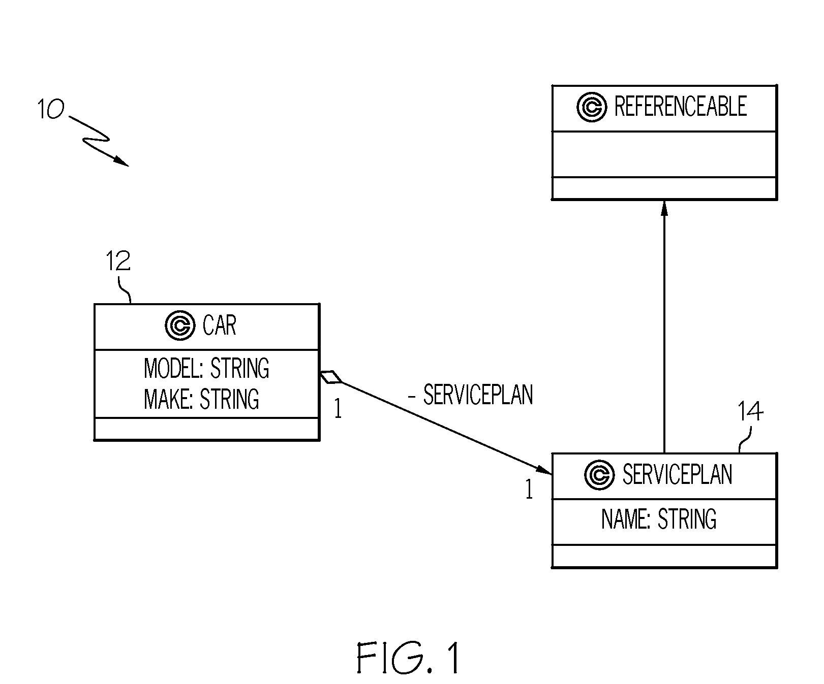 Method, system, and program product for providing proxies for data objects