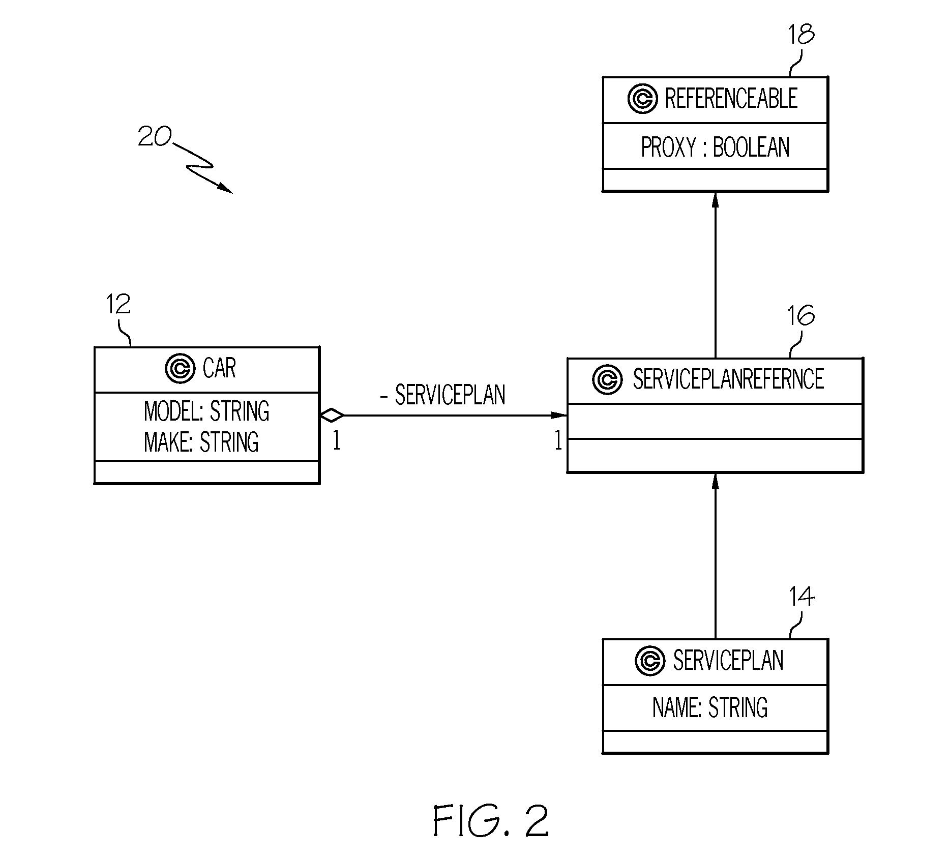 Method, system, and program product for providing proxies for data objects