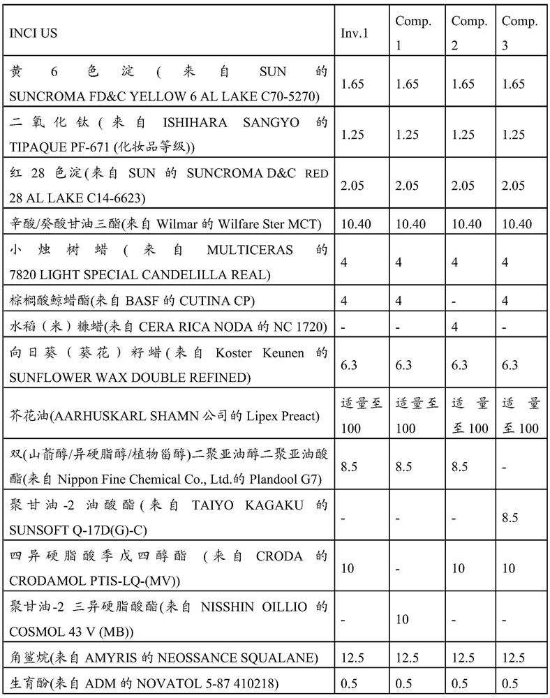 Solid anhydrous composition for caring for and/or making up keratin materials