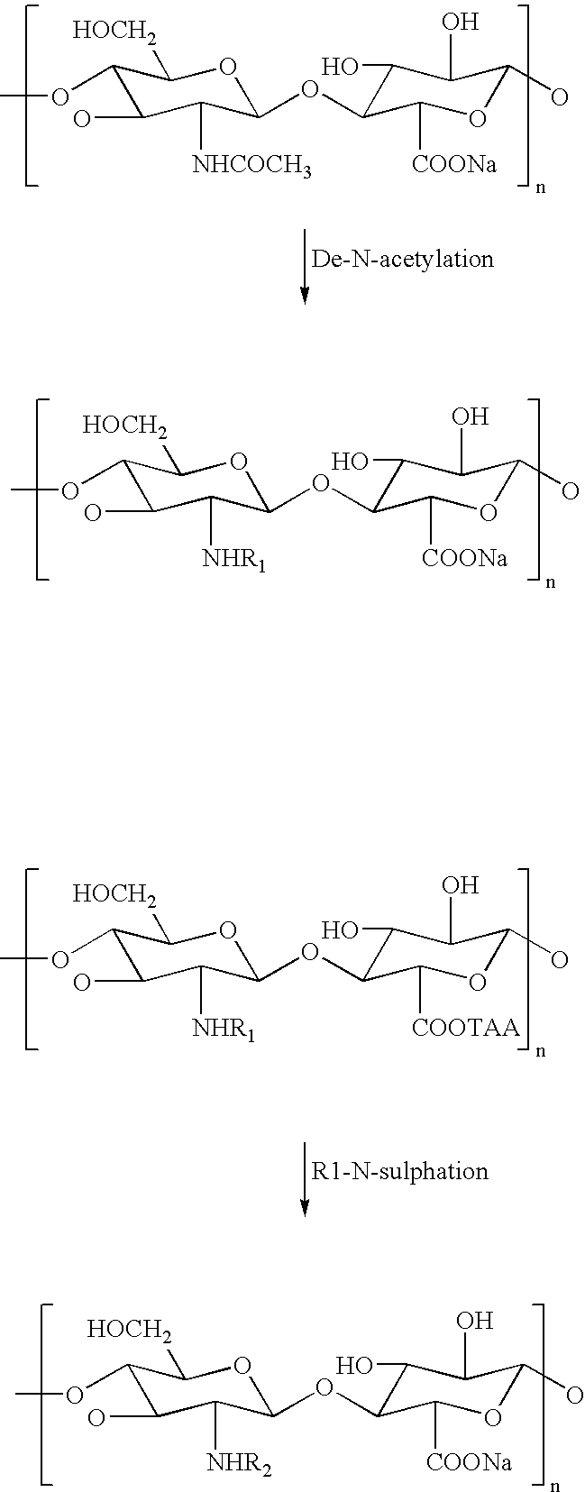 Sulphated hyaluronic acid and sulphated derivatives thereof covalently bound to polyurethanes, and the process for their preparation