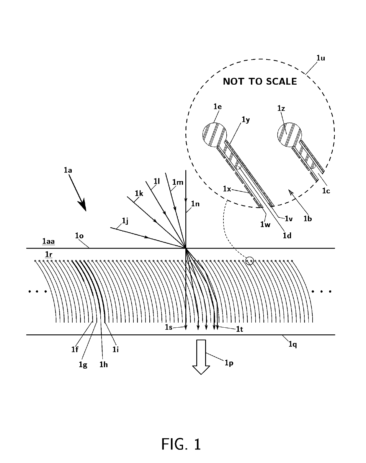 Wide angle, broad-band, polarization independent beam steering and concentration of wave energy utilizing electronically controlled soft matter