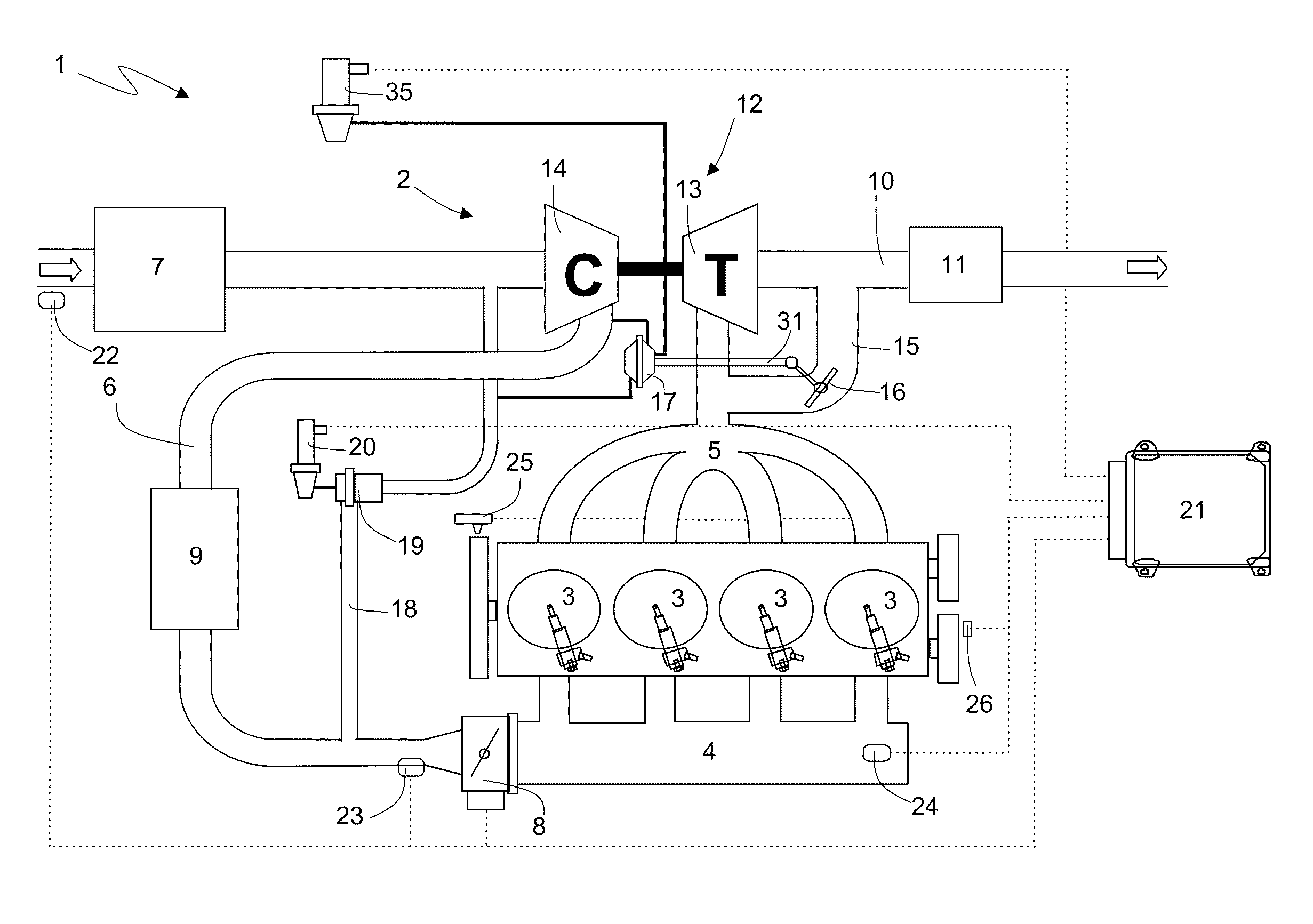 Method for zone controlling a wastegate in a turbocharged internal combustion engine