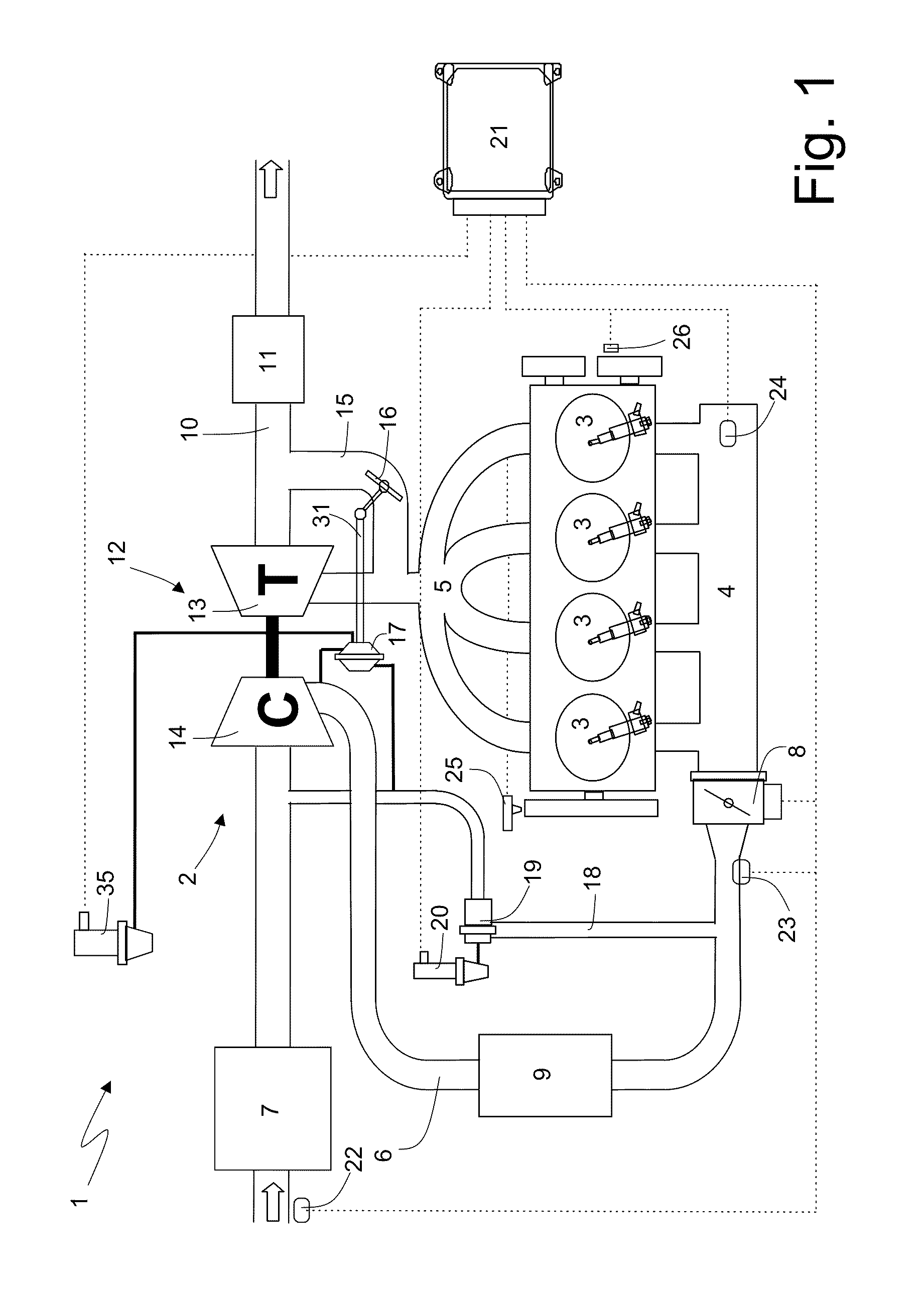 Method for zone controlling a wastegate in a turbocharged internal combustion engine