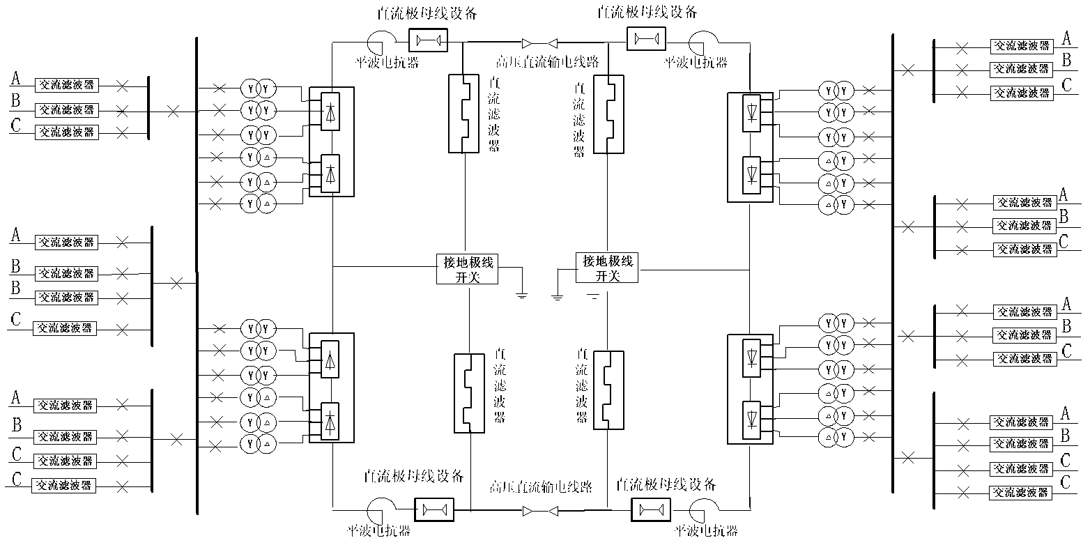 Markov state space diagram method for evaluating reliability of converter transformer system