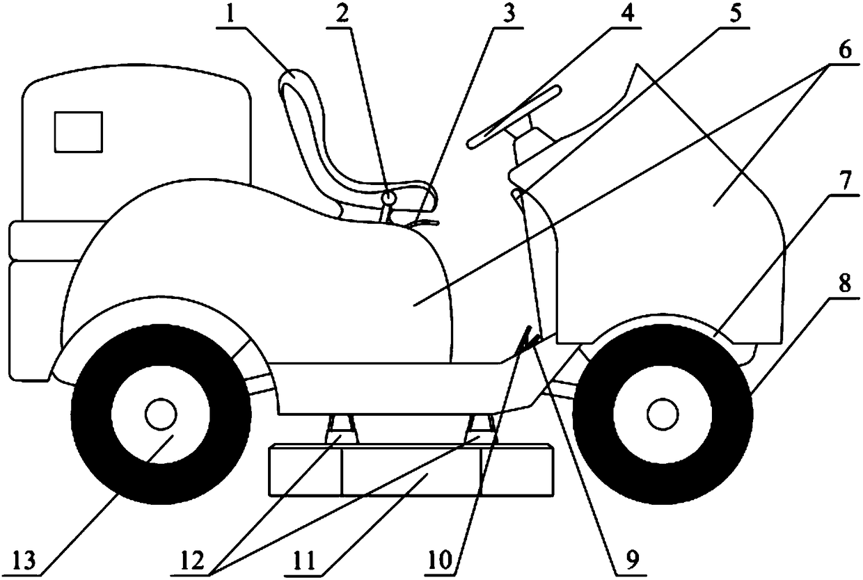 High-efficiency riding type four-drive mower