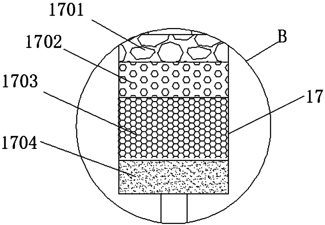 Residual material treatment device for home design