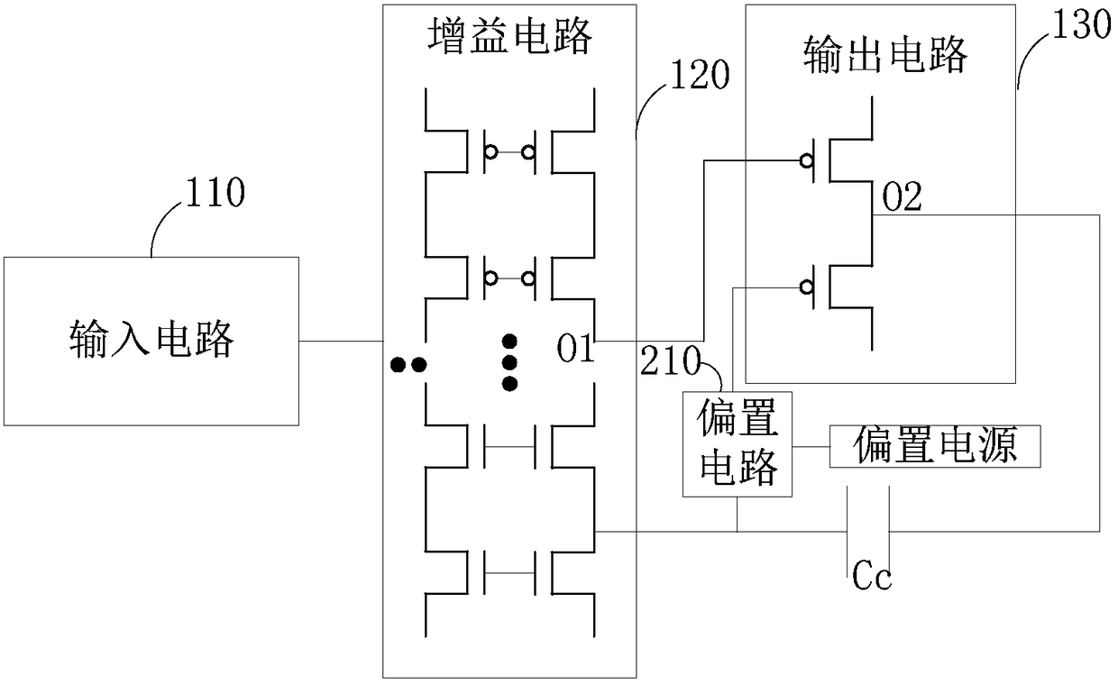 transconductance amplifier