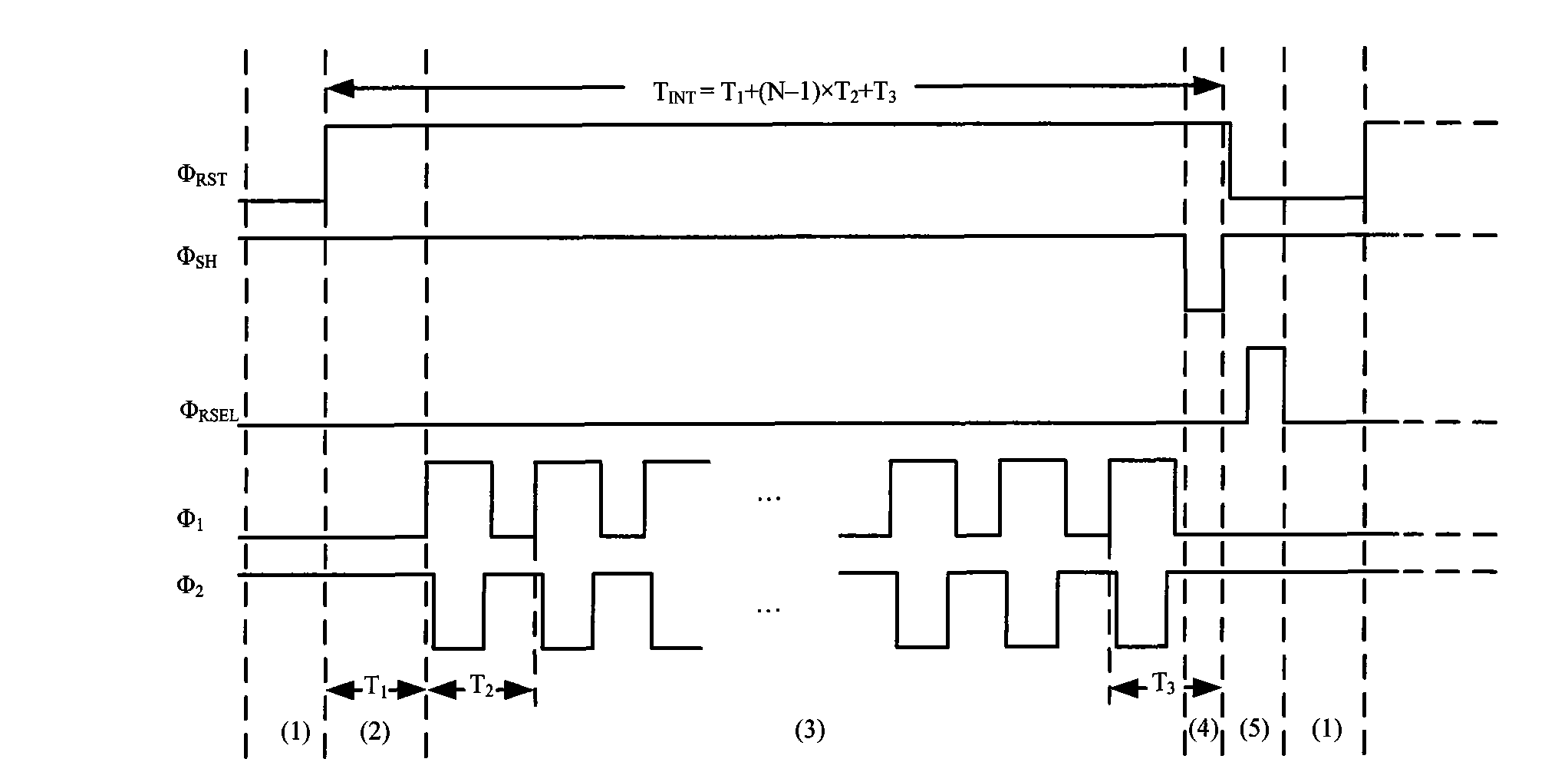 Background suppression method for infrared reading circuit and circuit thereof