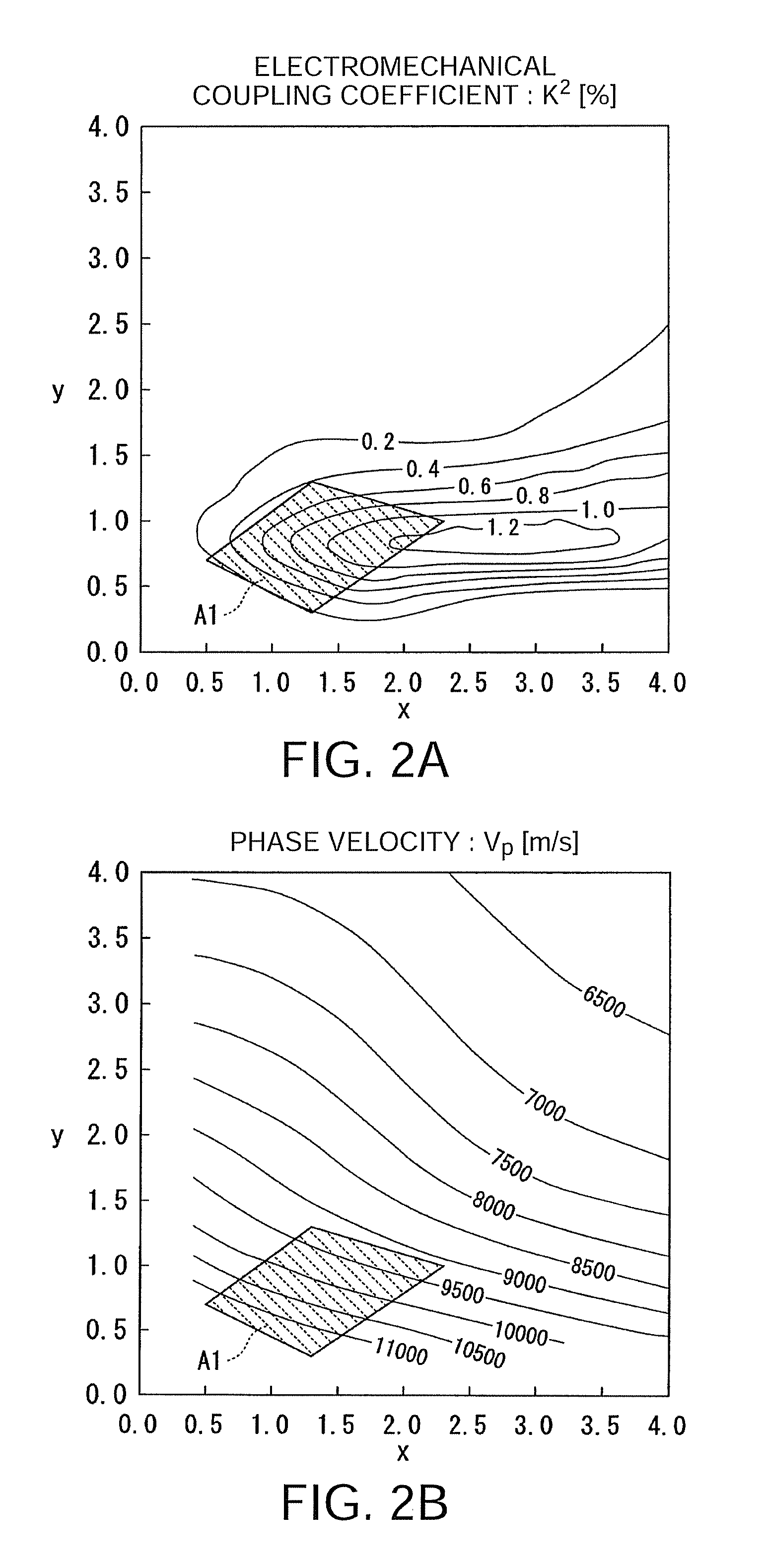 Surface acoustic wave element