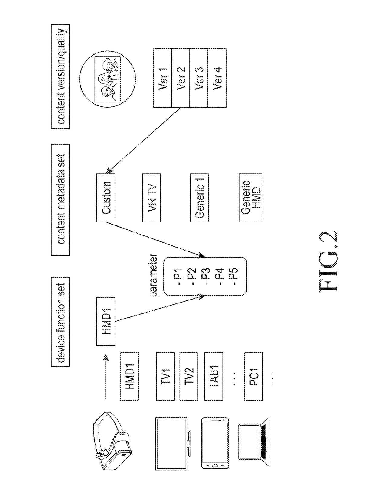 Method and apparatus for transmitting and reproducing content in virtual reality system