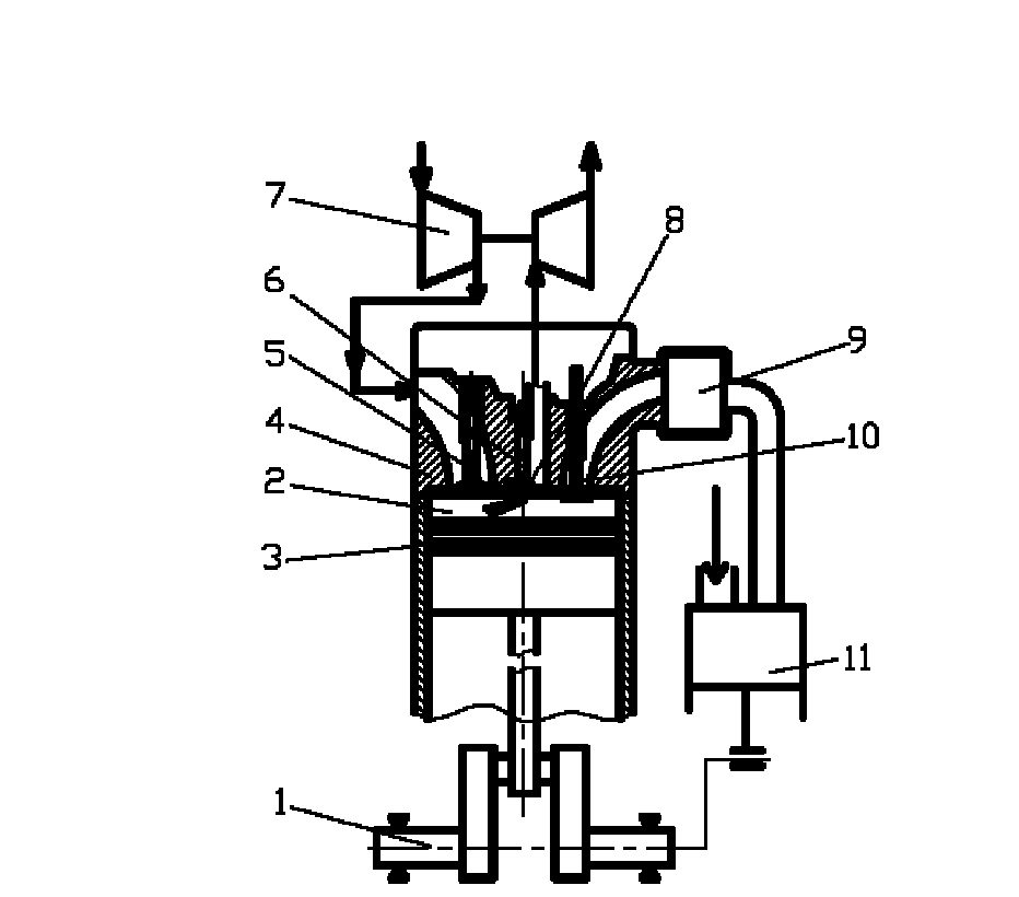 Engine with air supply devices